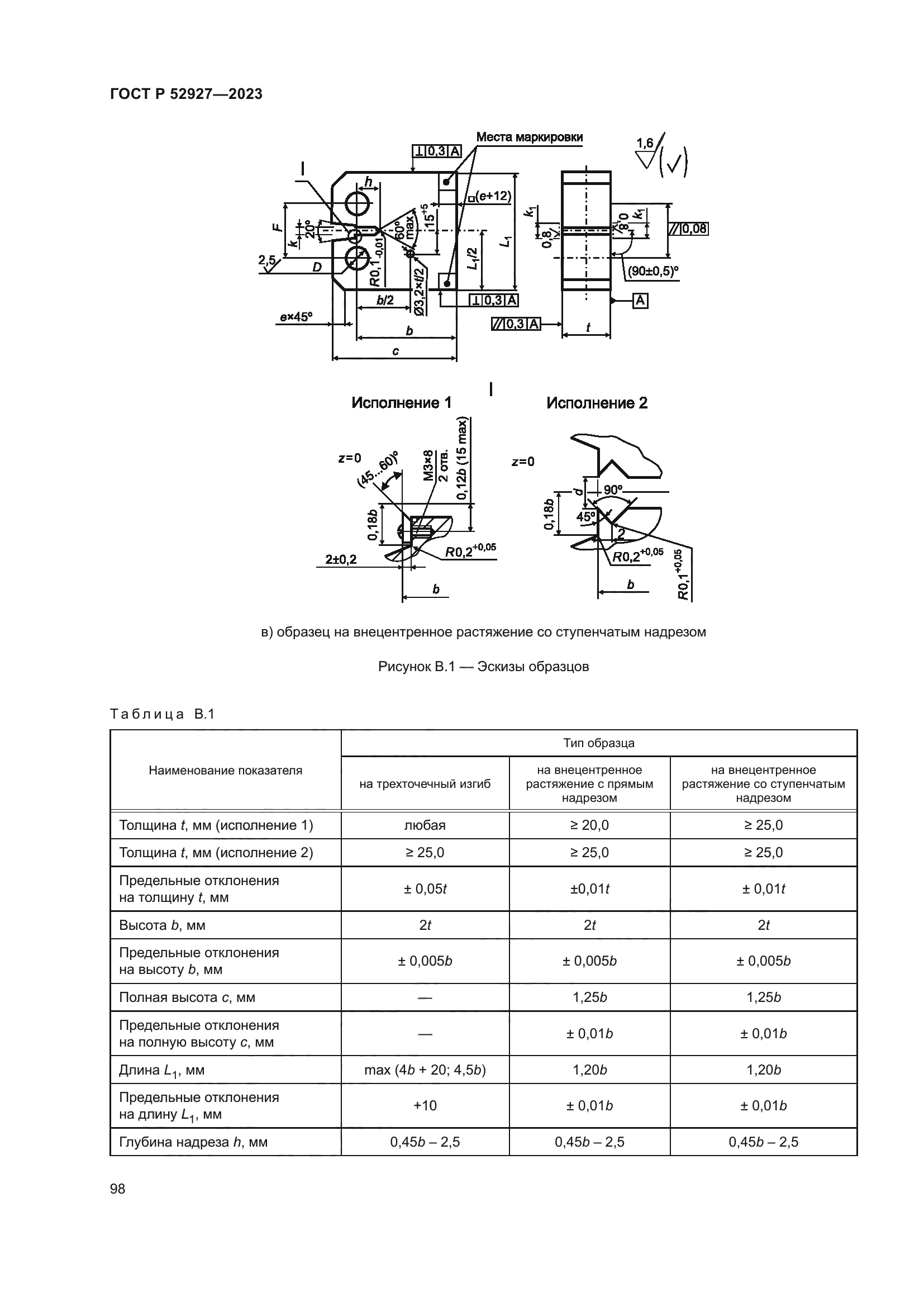ГОСТ Р 52927-2023