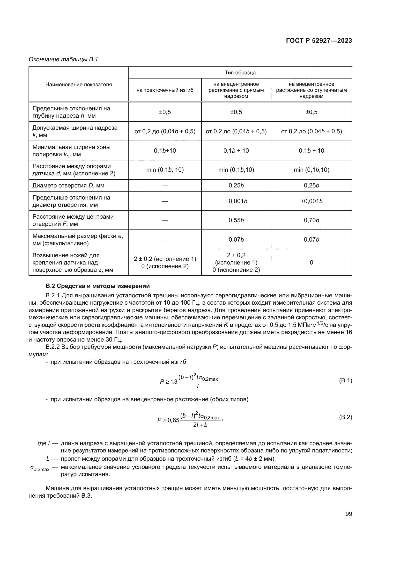 ГОСТ Р 52927-2023