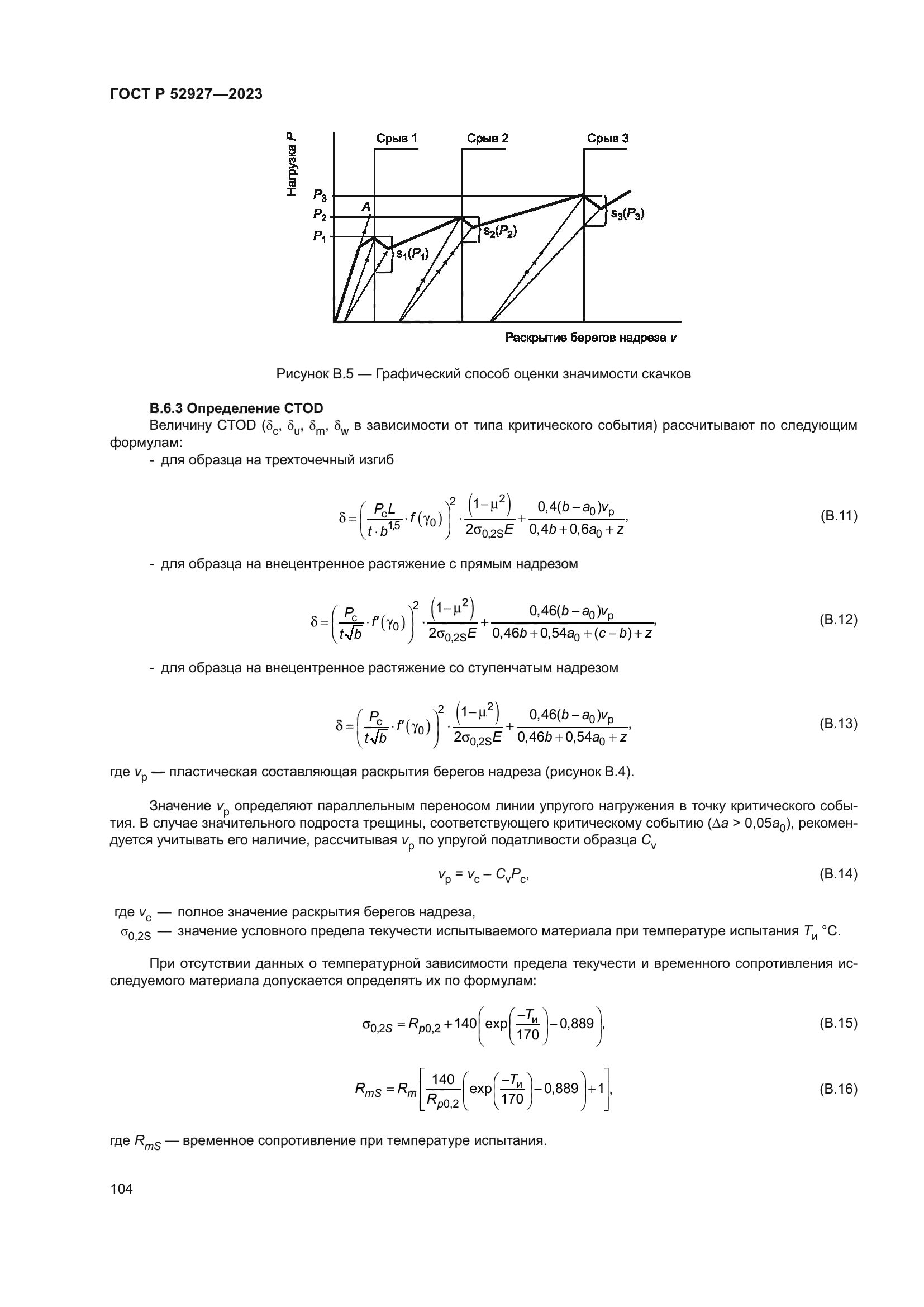 ГОСТ Р 52927-2023