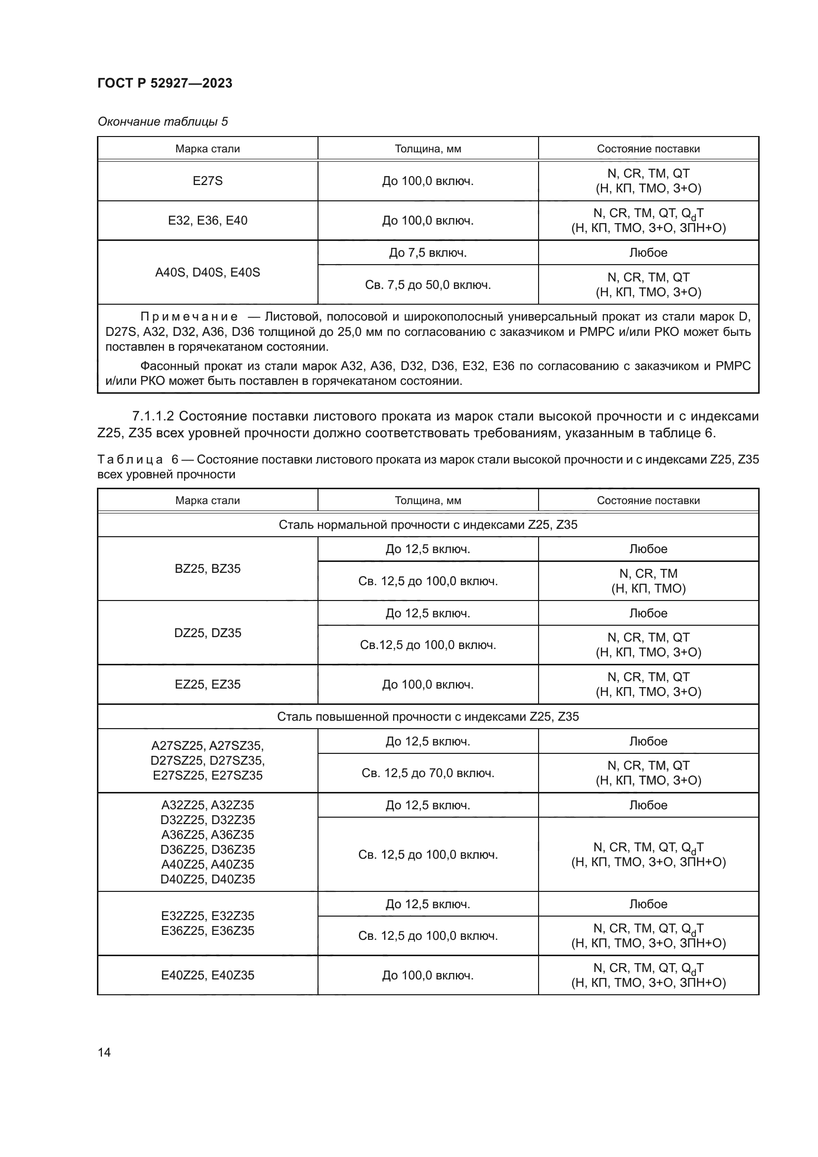 ГОСТ Р 52927-2023