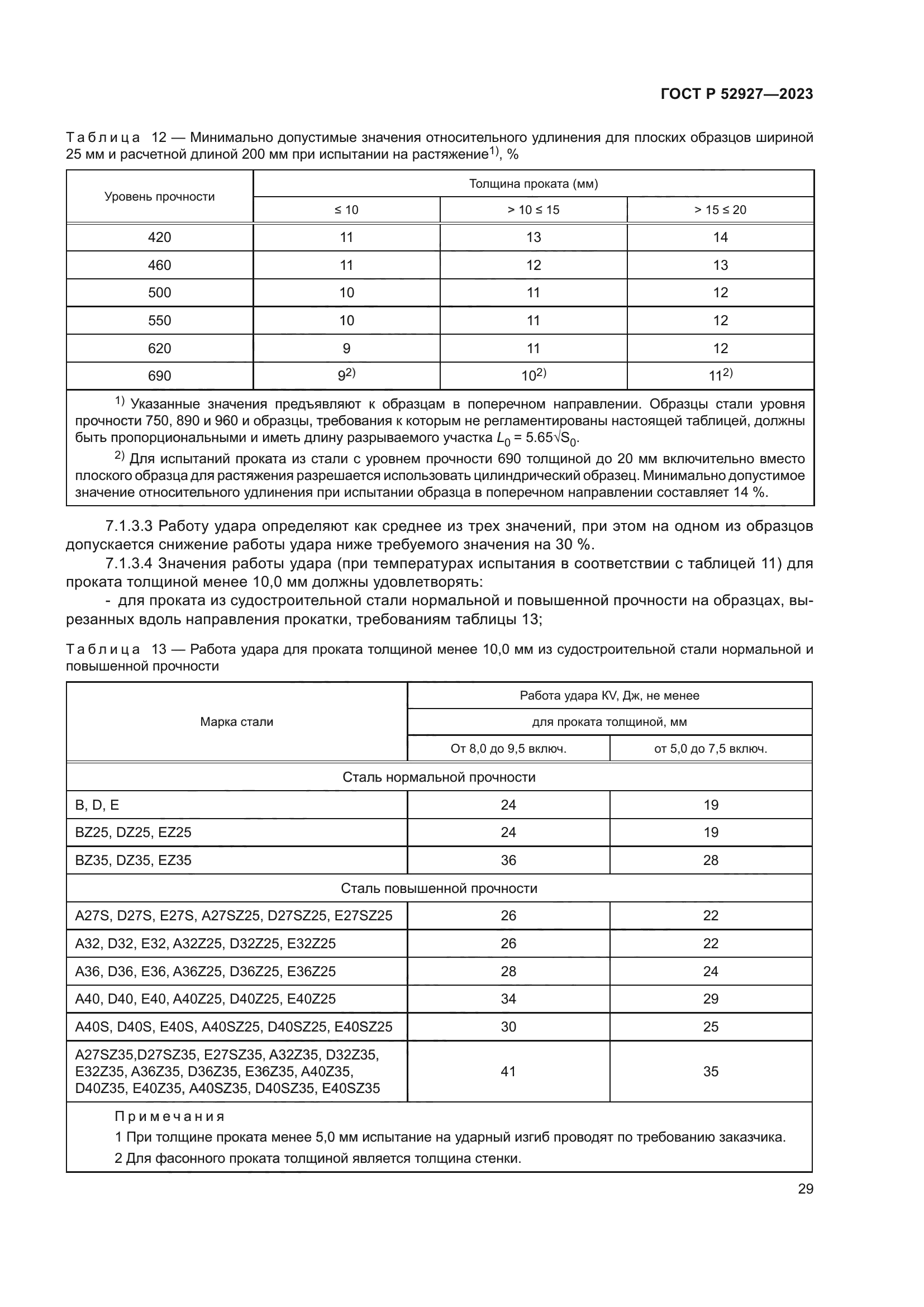 ГОСТ Р 52927-2023