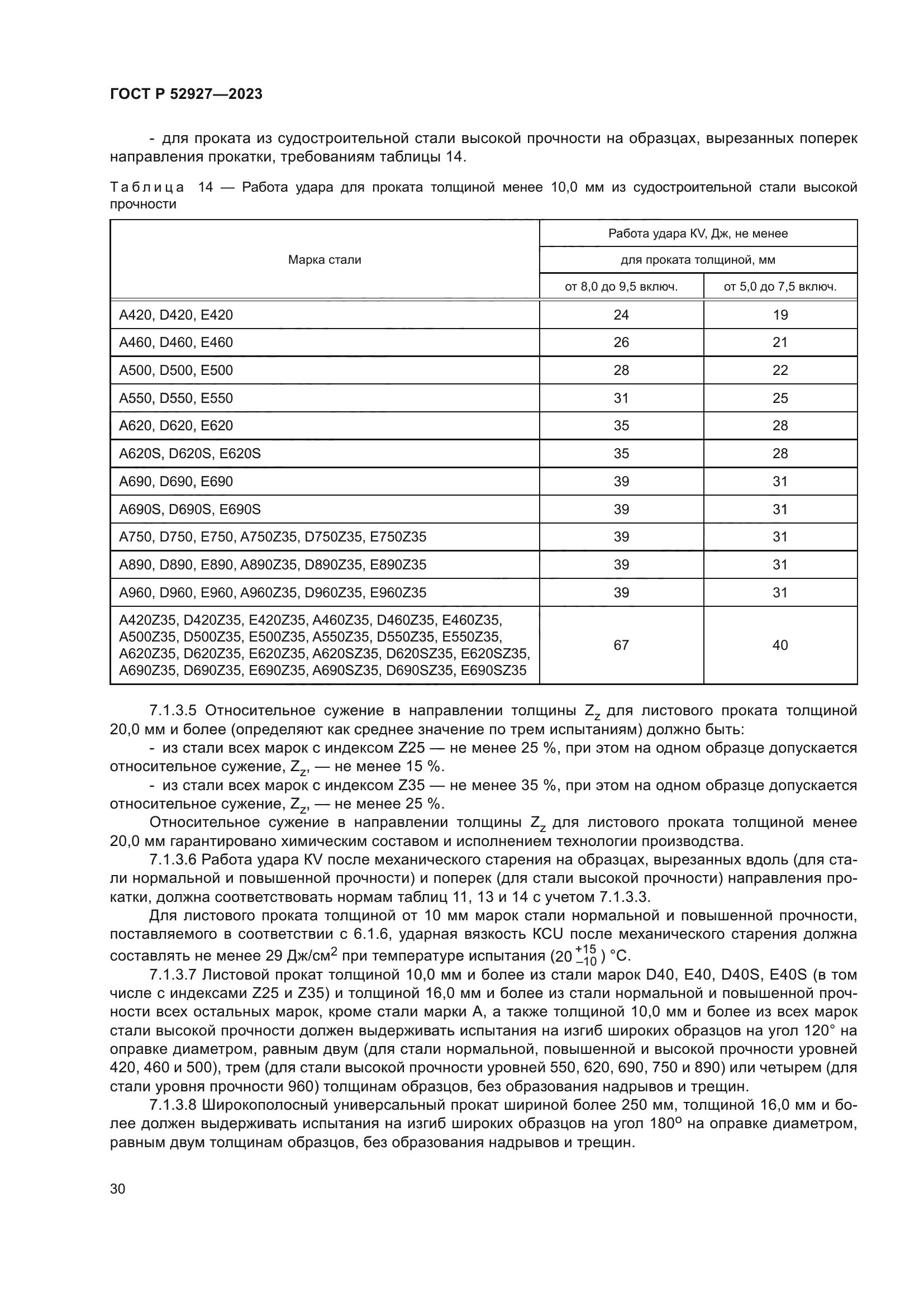ГОСТ Р 52927-2023