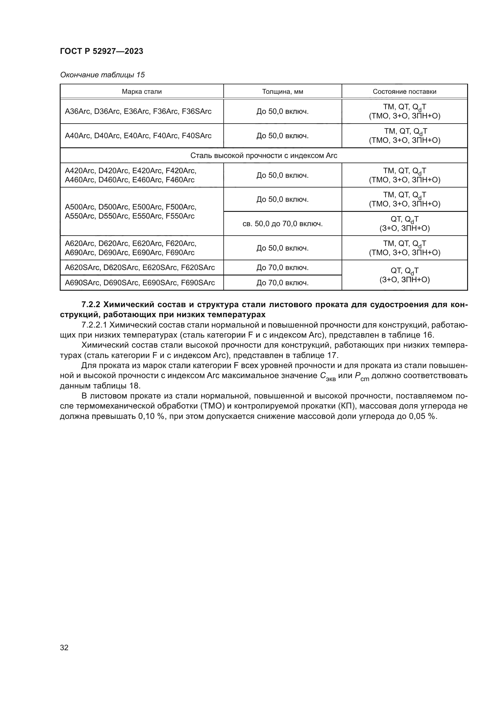 ГОСТ Р 52927-2023