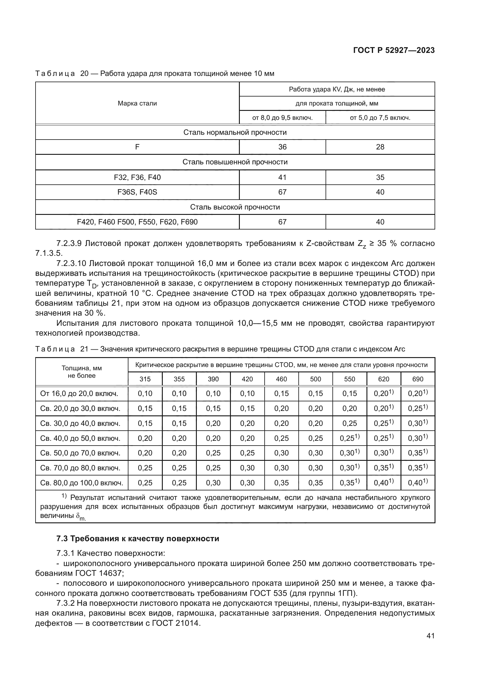 ГОСТ Р 52927-2023
