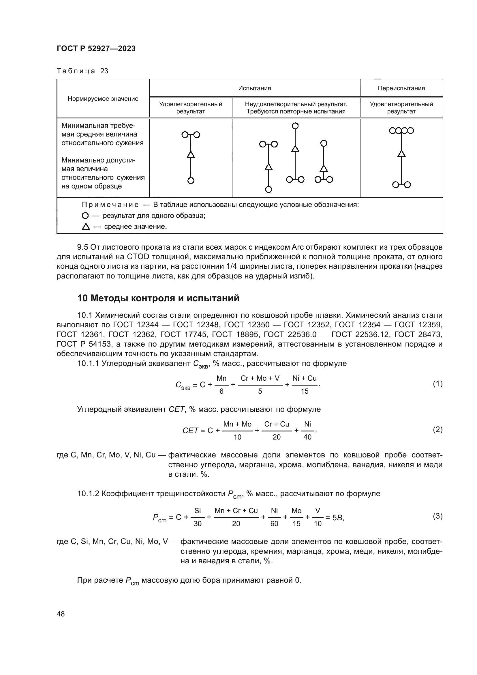 ГОСТ Р 52927-2023