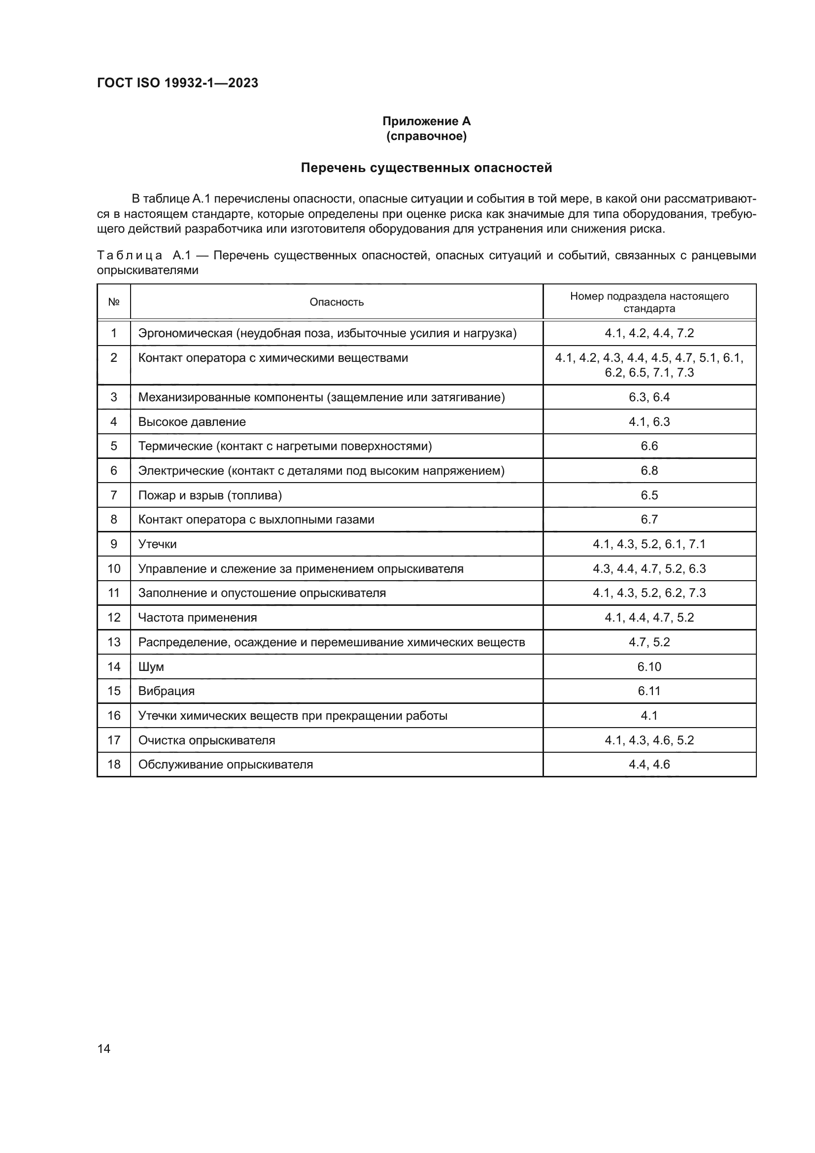 ГОСТ ISO 19932-1-2023