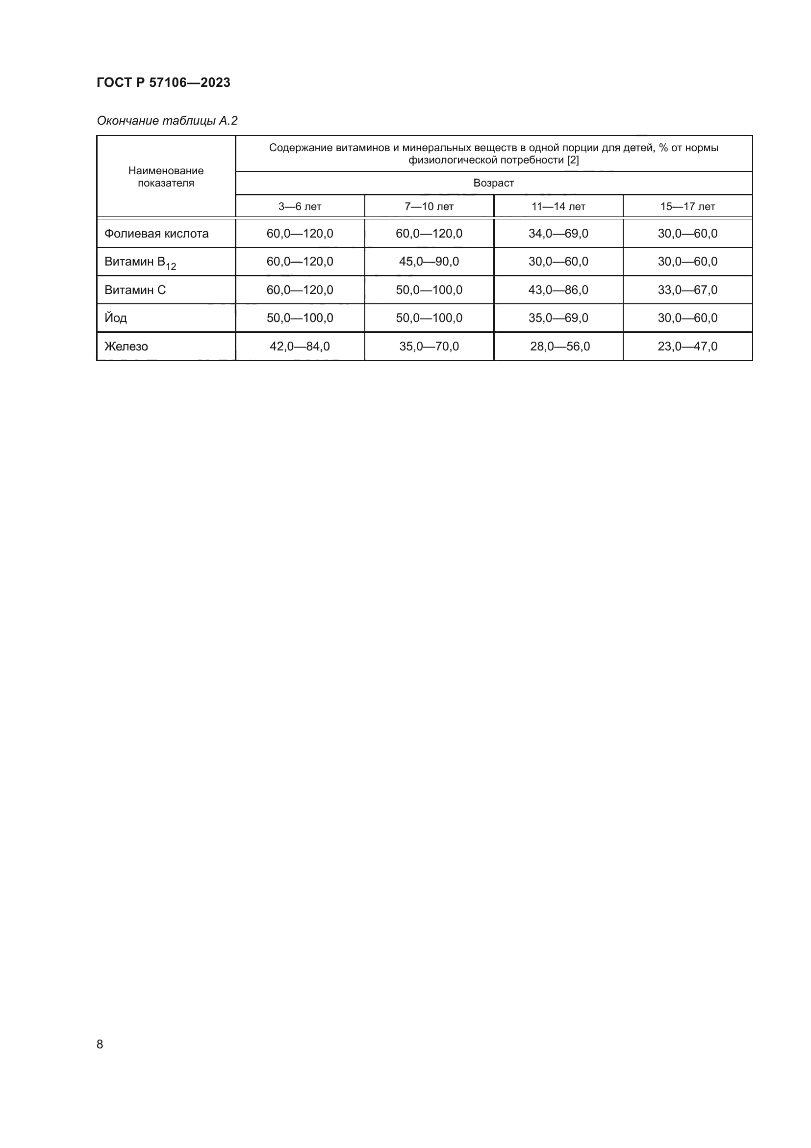 ГОСТ Р 57106-2023