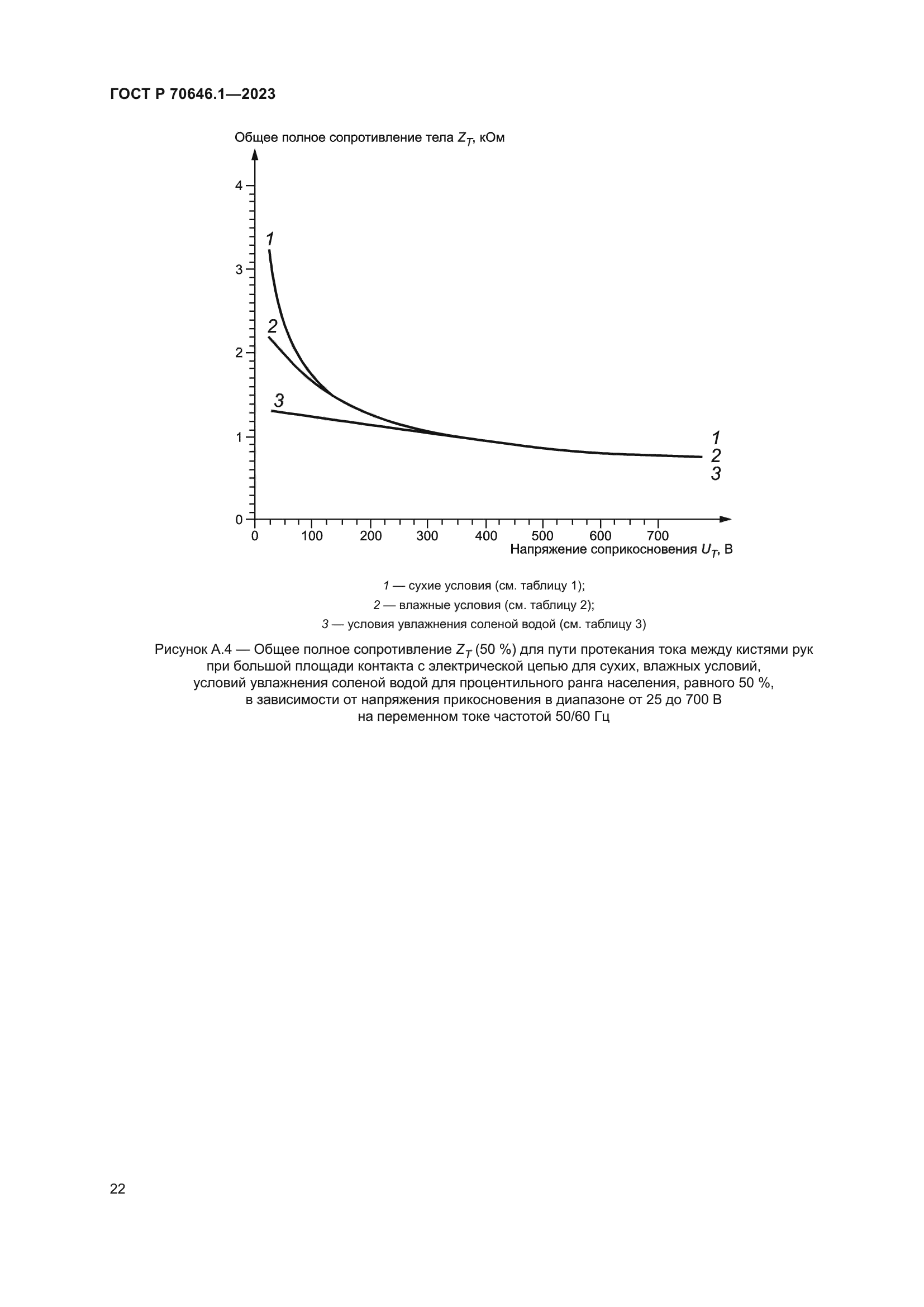 ГОСТ Р 70646.1-2023