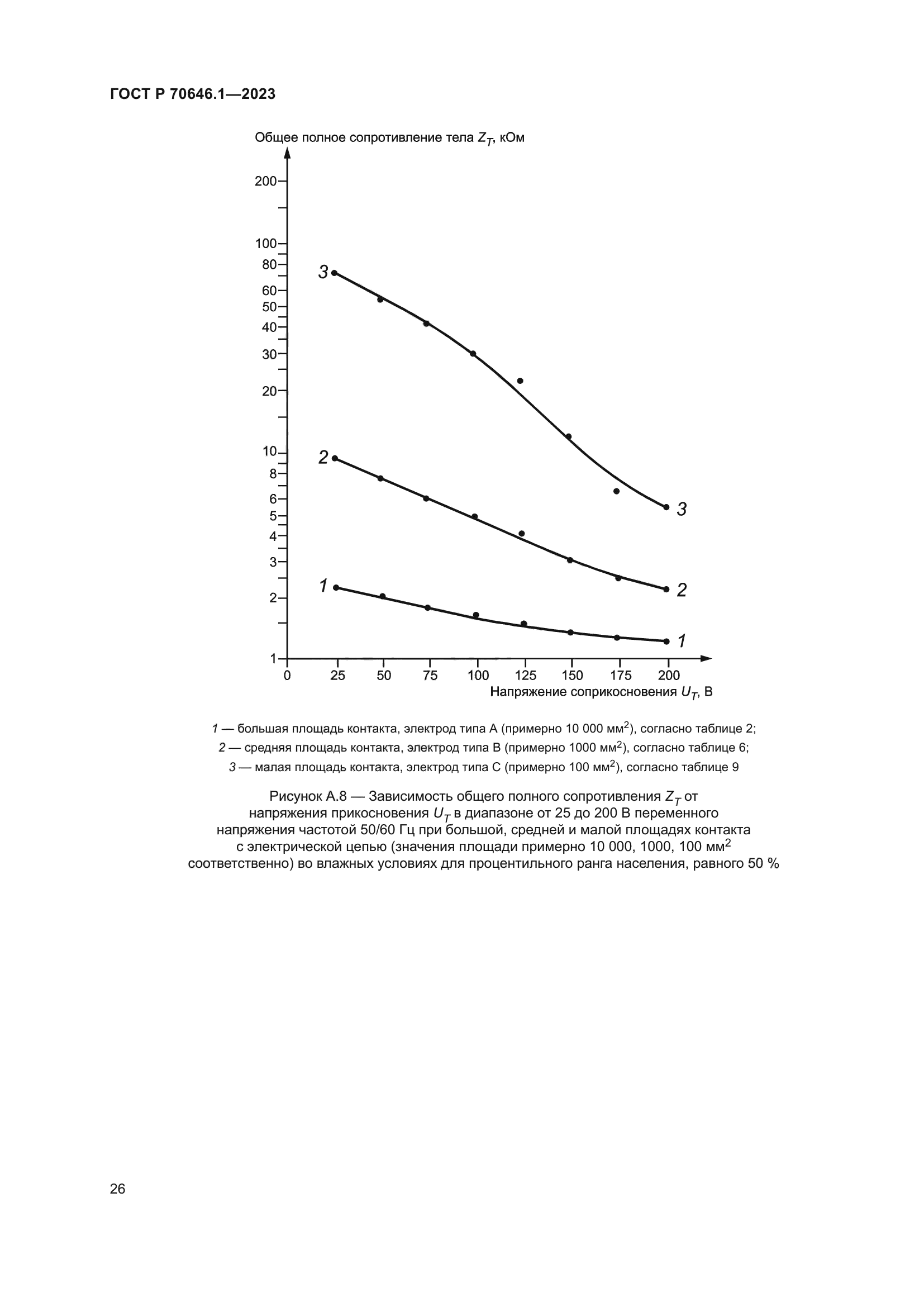 ГОСТ Р 70646.1-2023