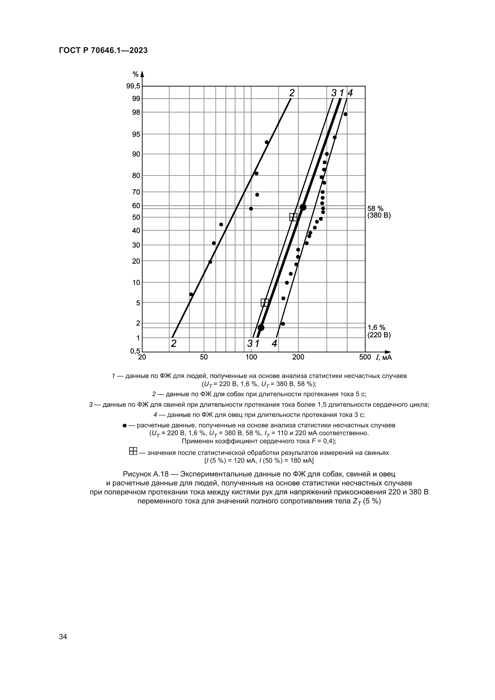 ГОСТ Р 70646.1-2023