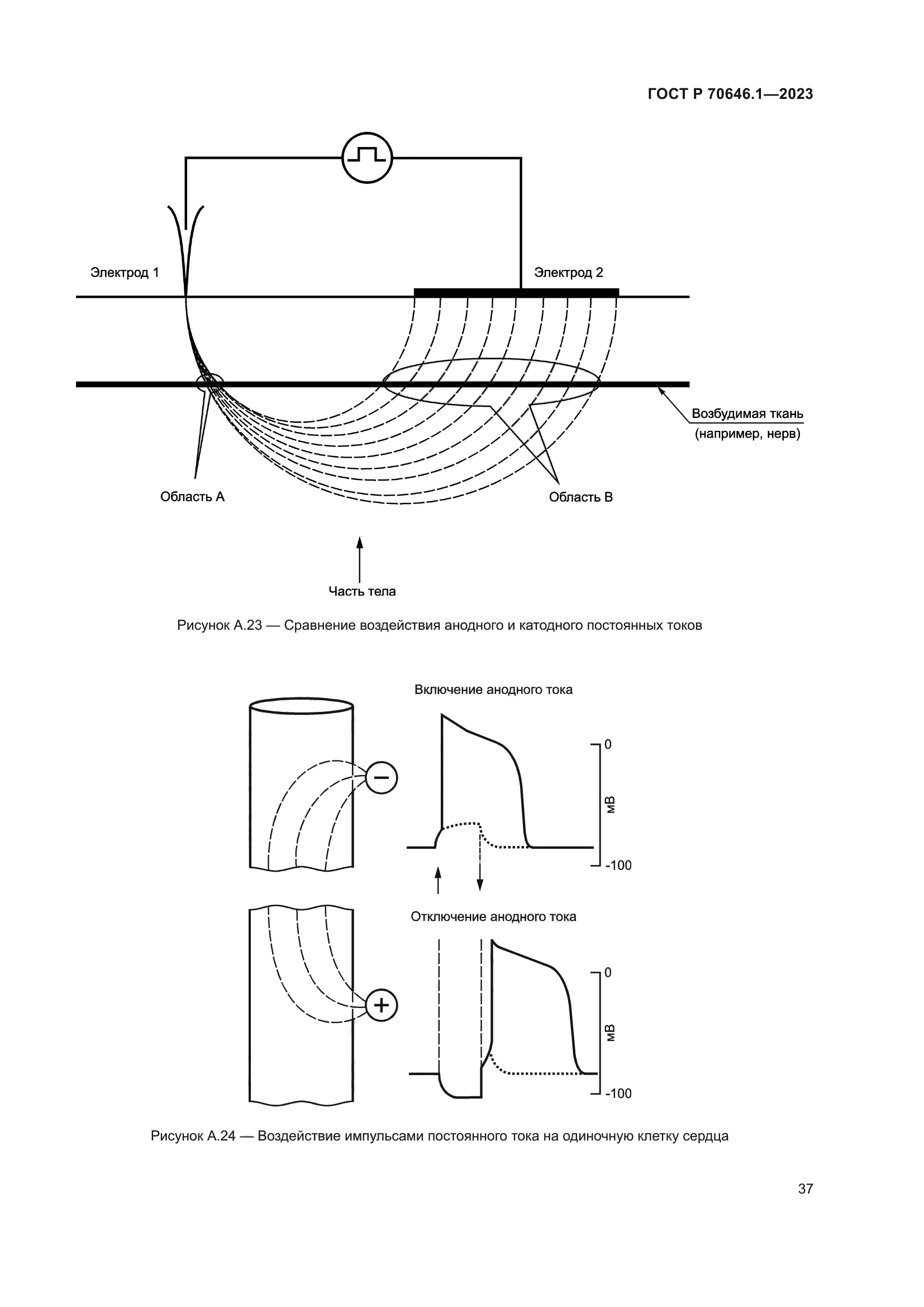 ГОСТ Р 70646.1-2023