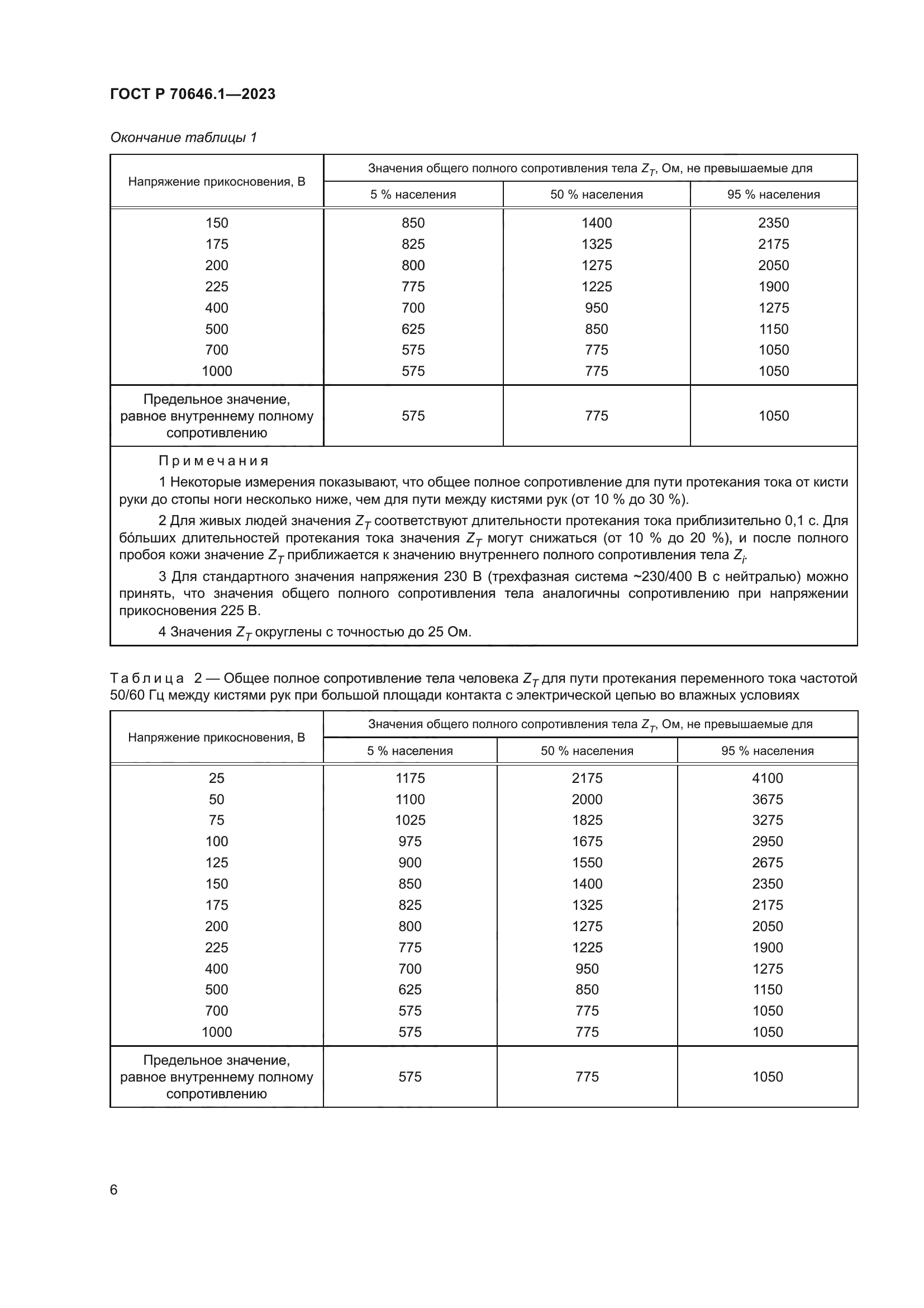 ГОСТ Р 70646.1-2023