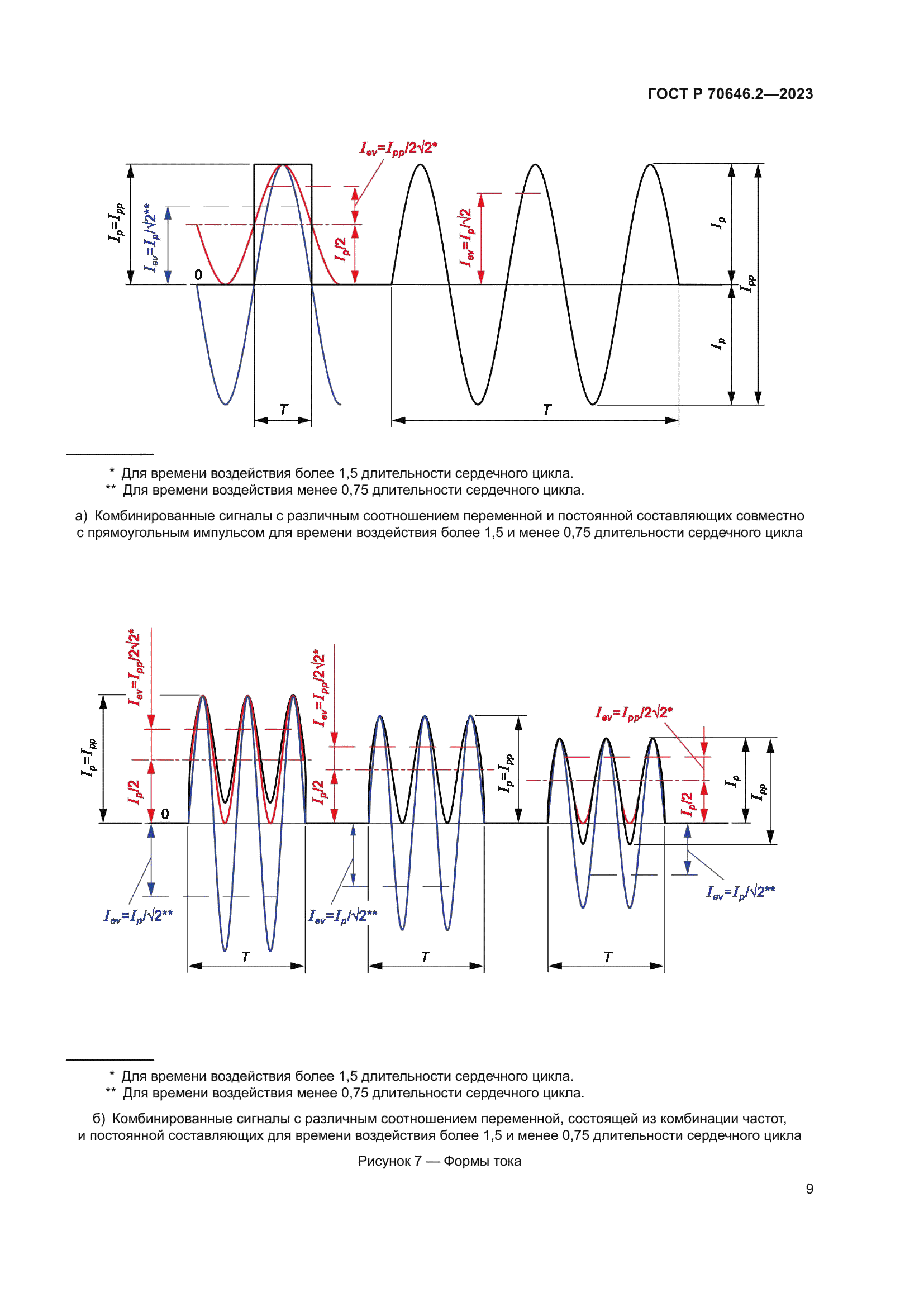 ГОСТ Р 70646.2-2023