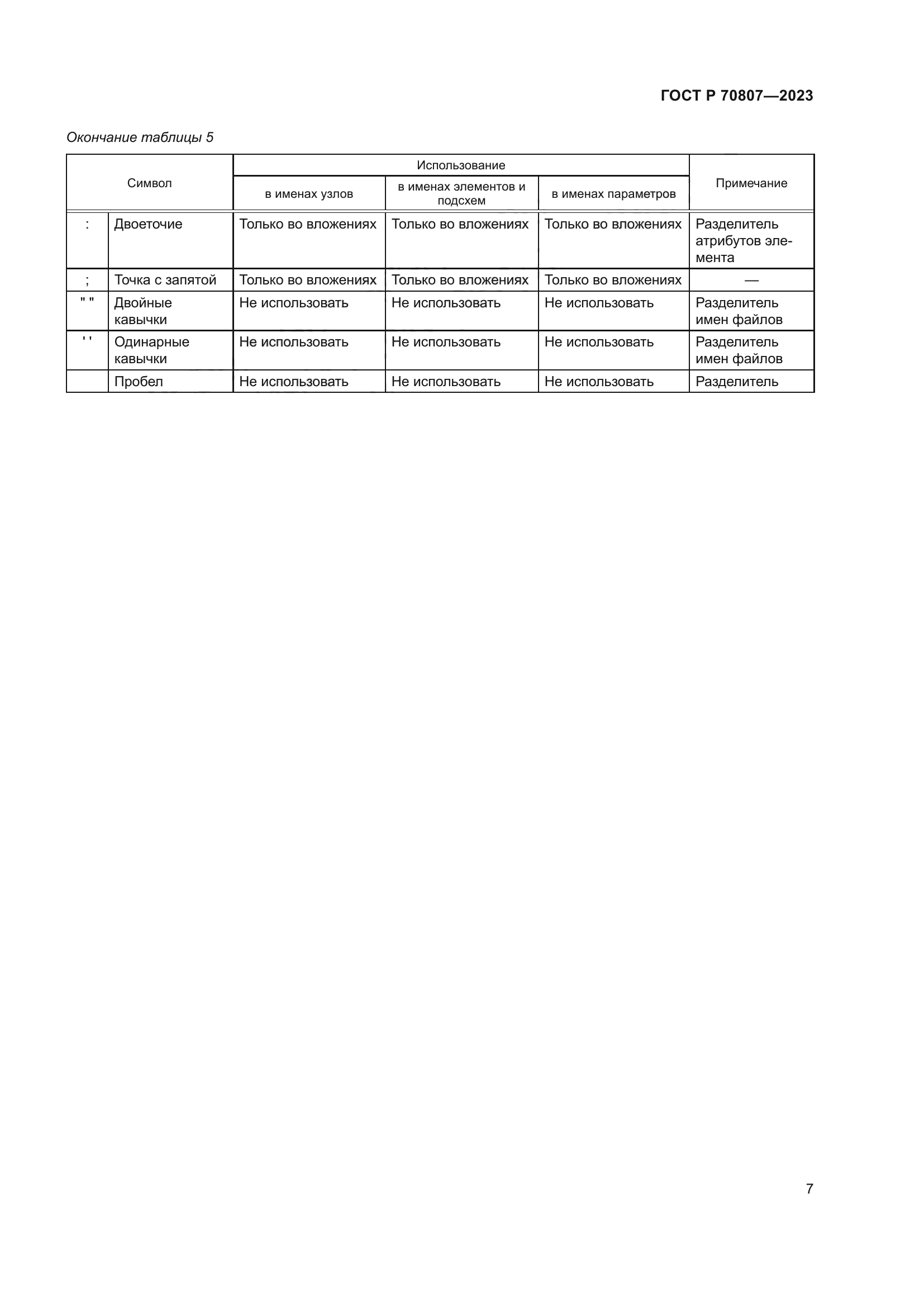 ГОСТ Р 70807-2023
