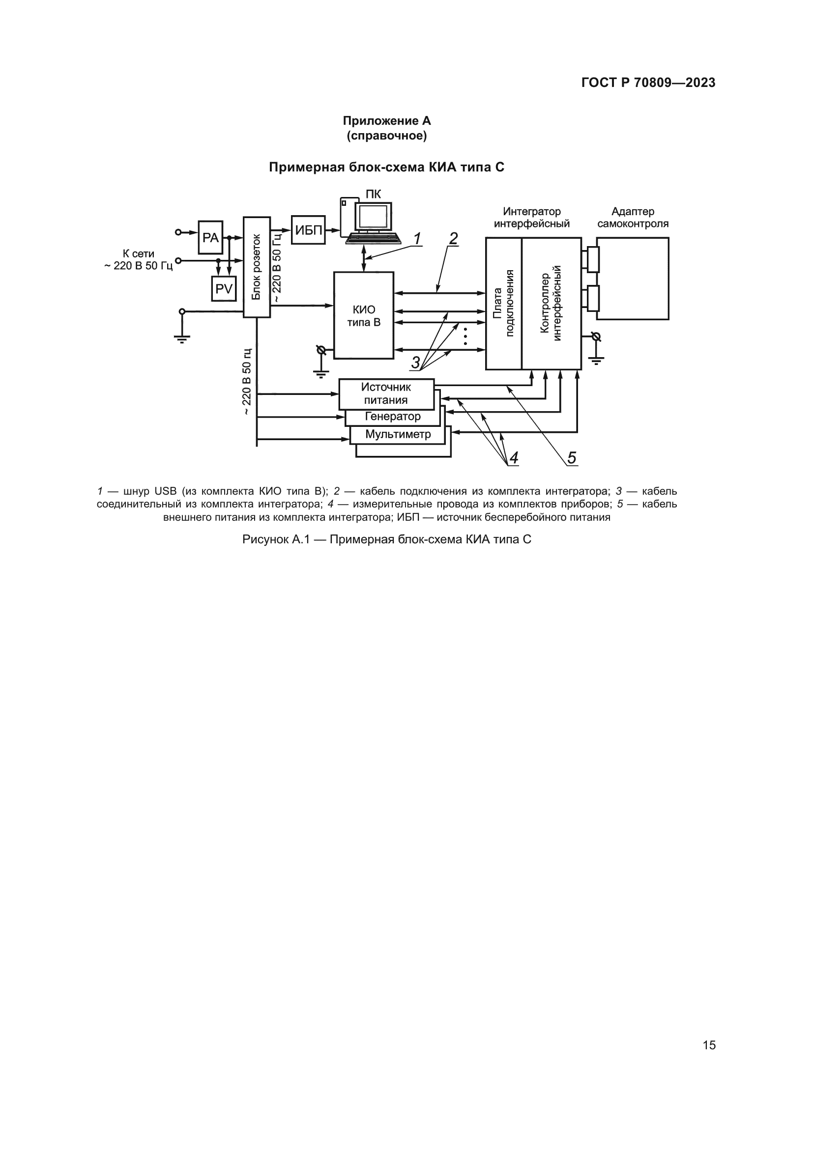 ГОСТ Р 70809-2023