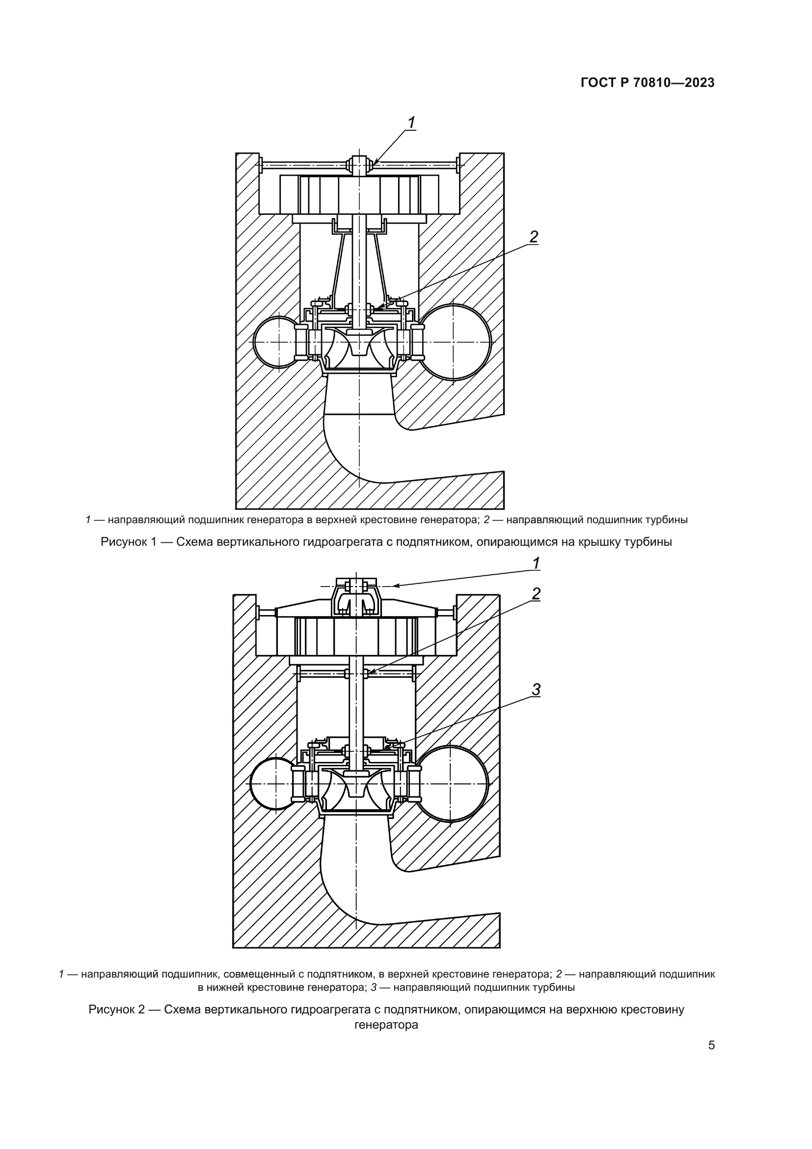 ГОСТ Р 70810-2023