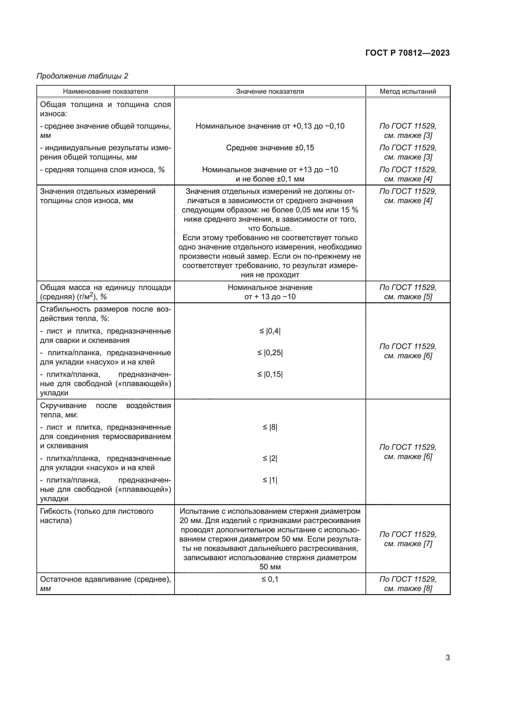ГОСТ Р 70812-2023