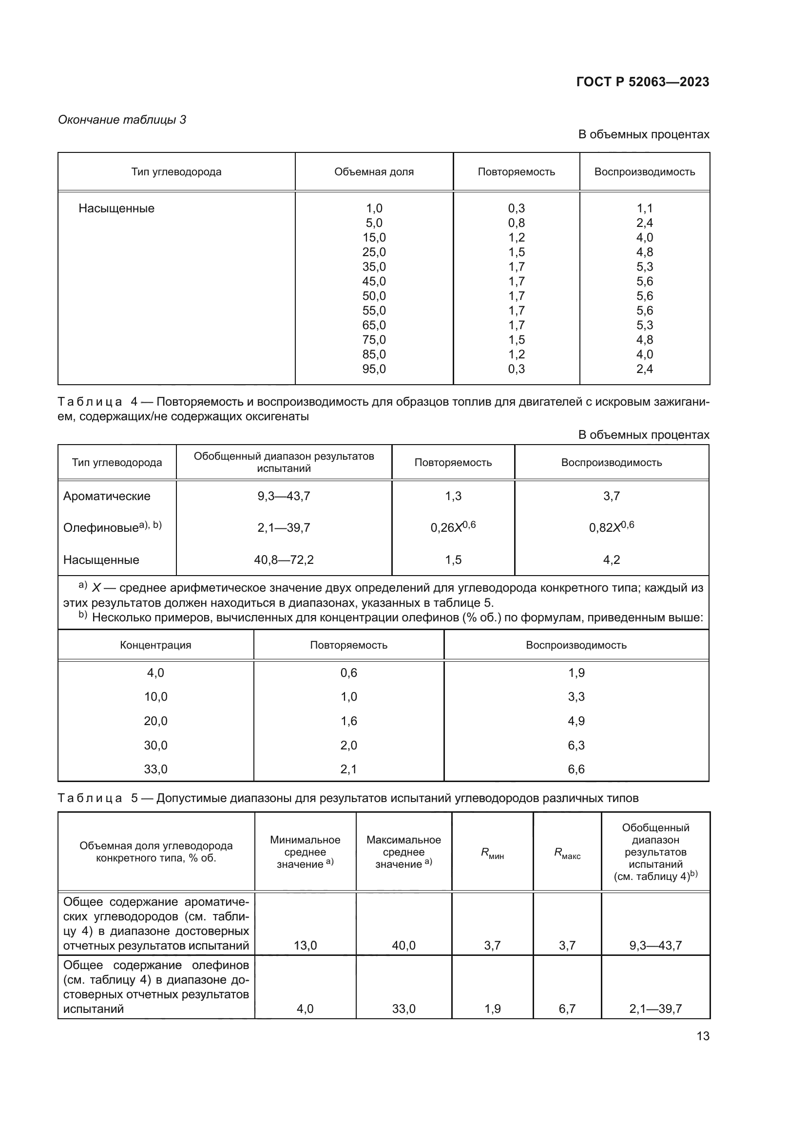 ГОСТ Р 52063-2023