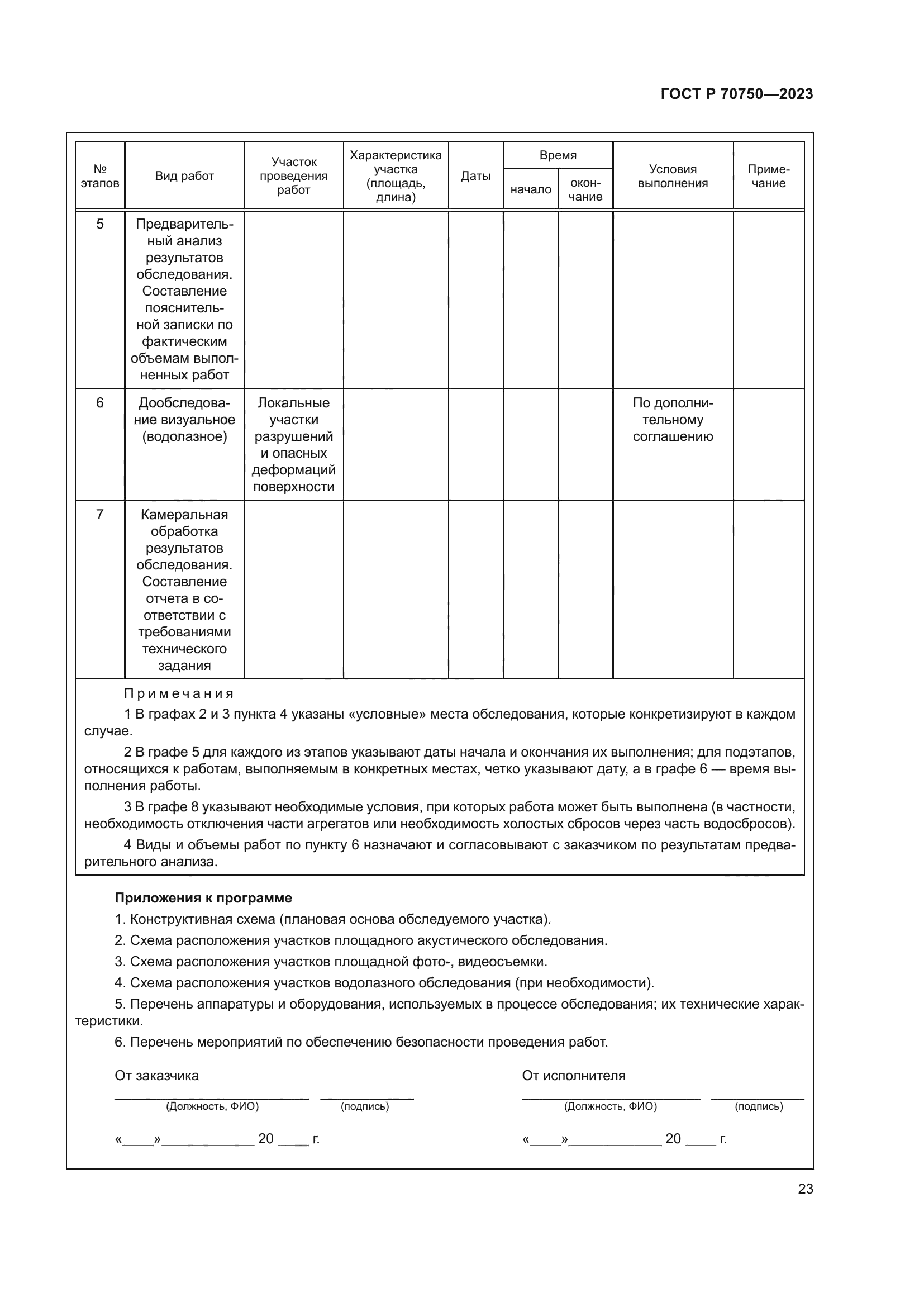 ГОСТ Р 70750-2023