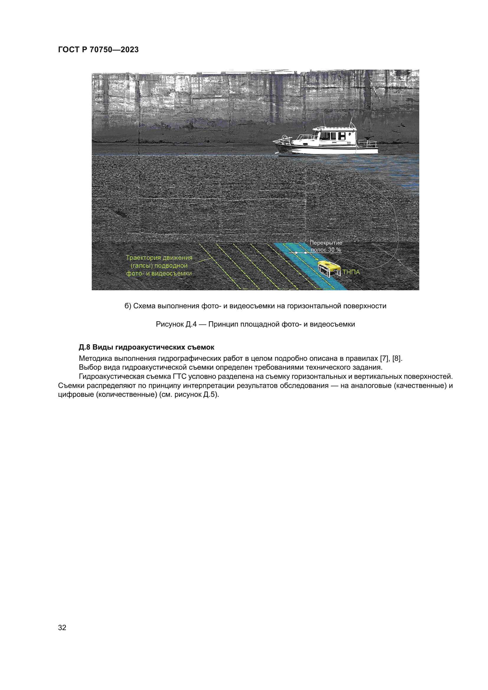 ГОСТ Р 70750-2023