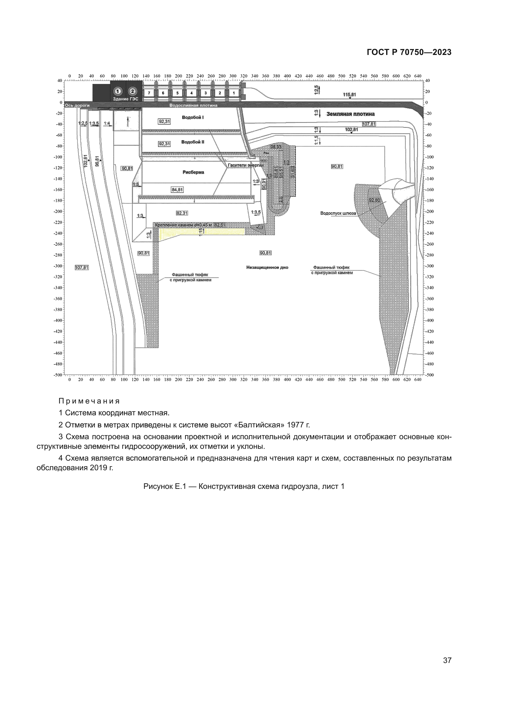 ГОСТ Р 70750-2023