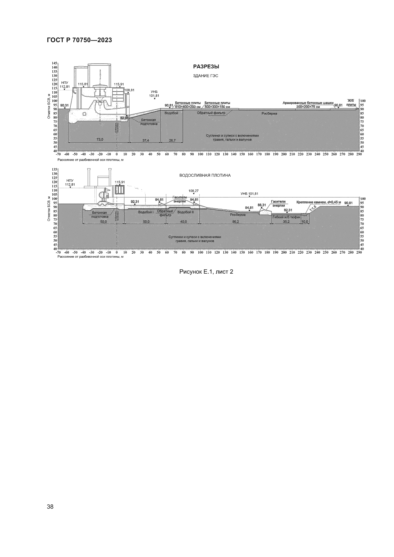 ГОСТ Р 70750-2023