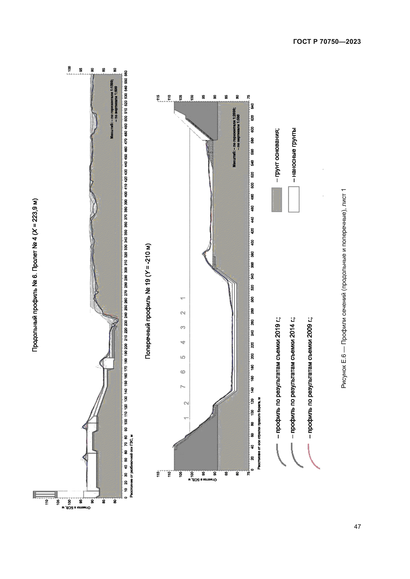 ГОСТ Р 70750-2023