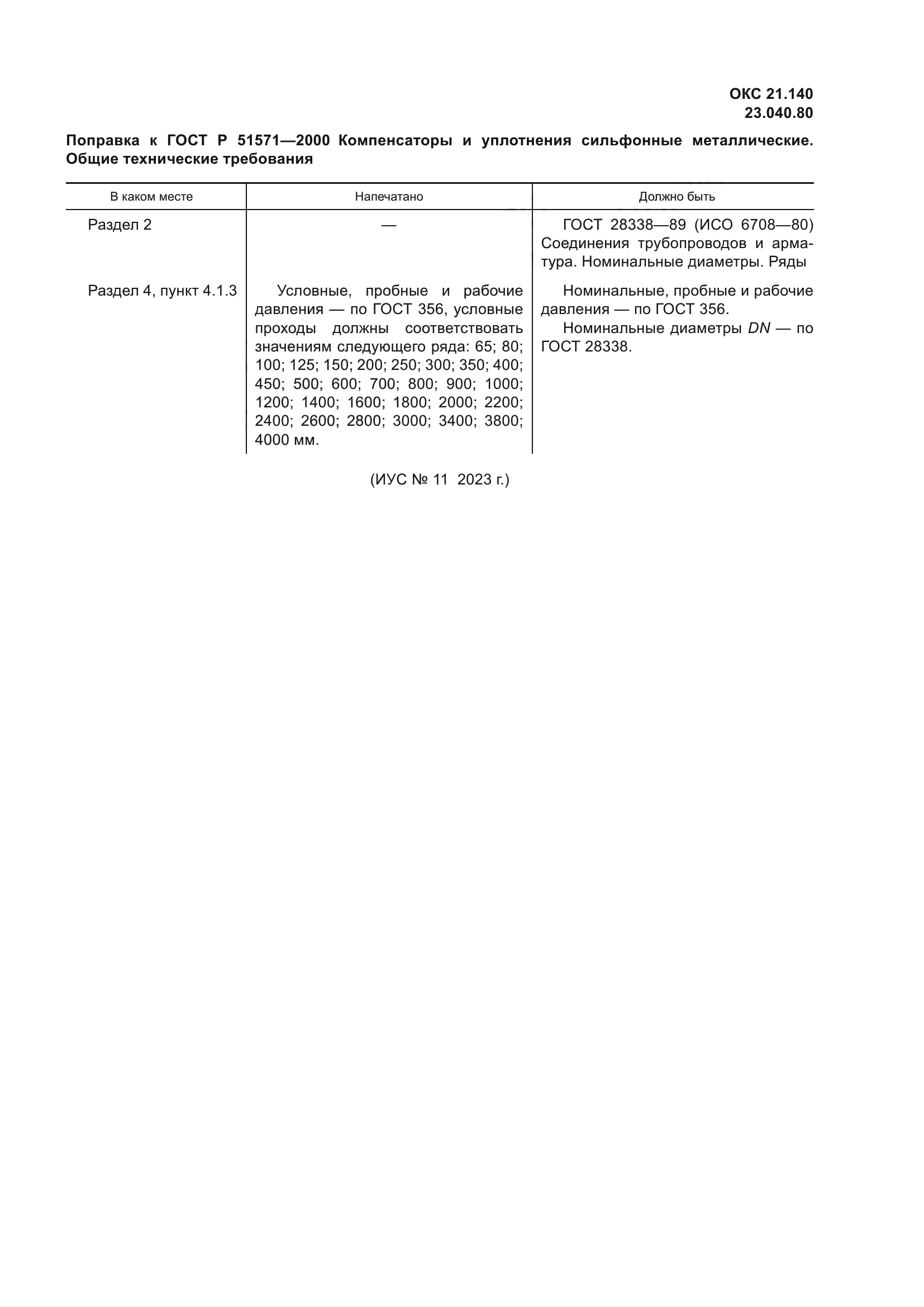 Поправка к ГОСТ Р 51571-2000