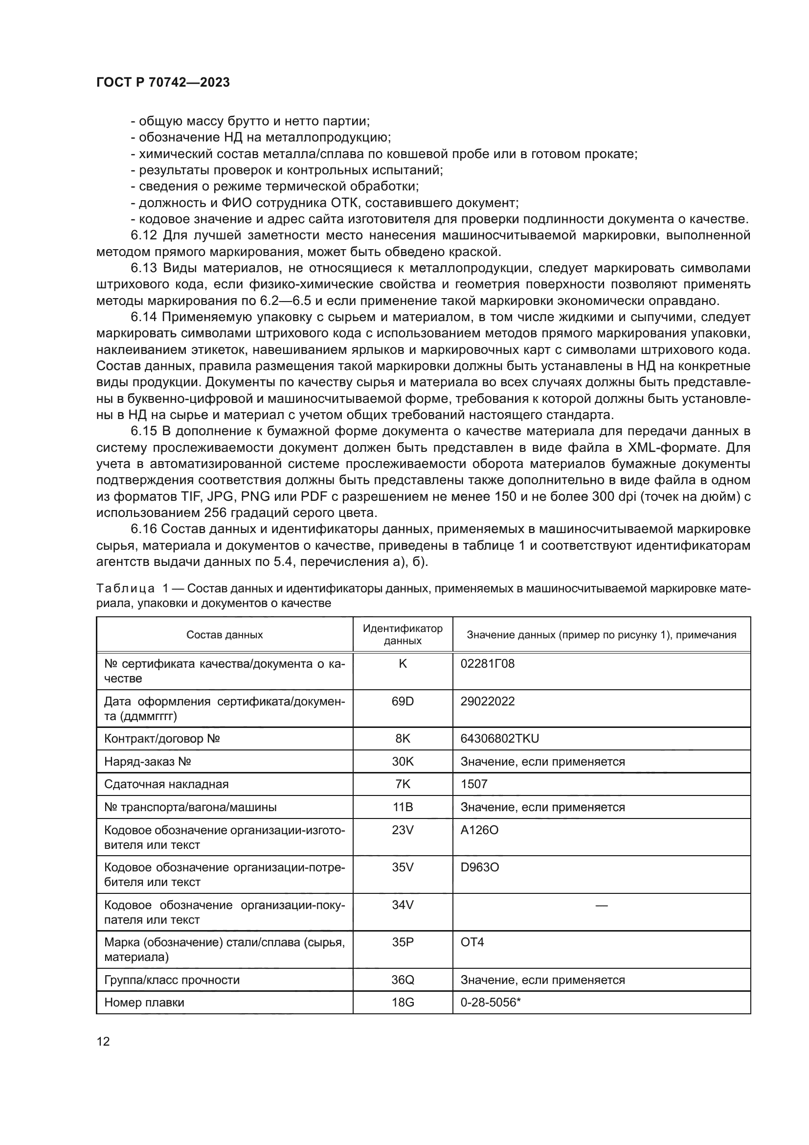 ГОСТ Р 70742-2023