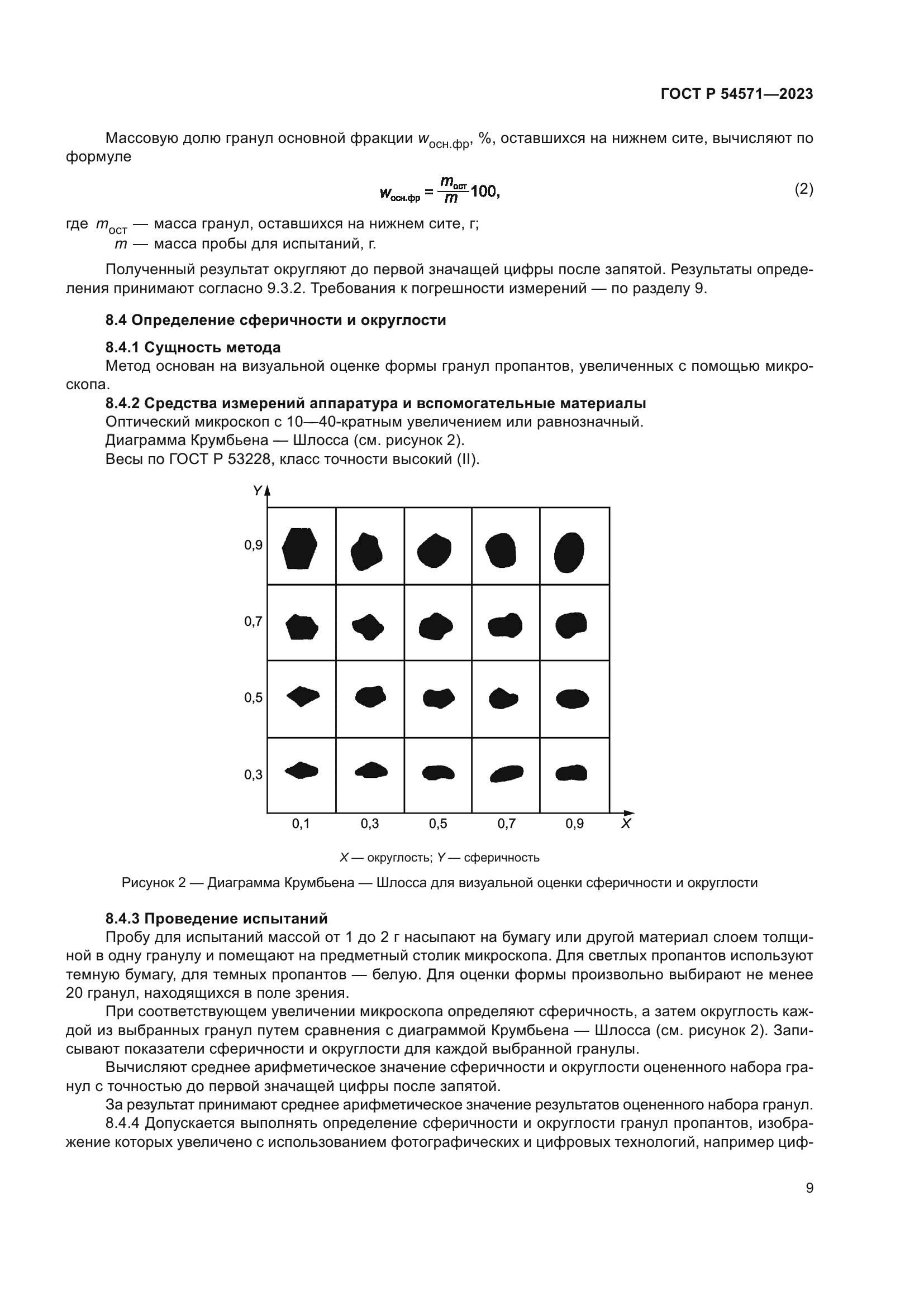 ГОСТ Р 54571-2023