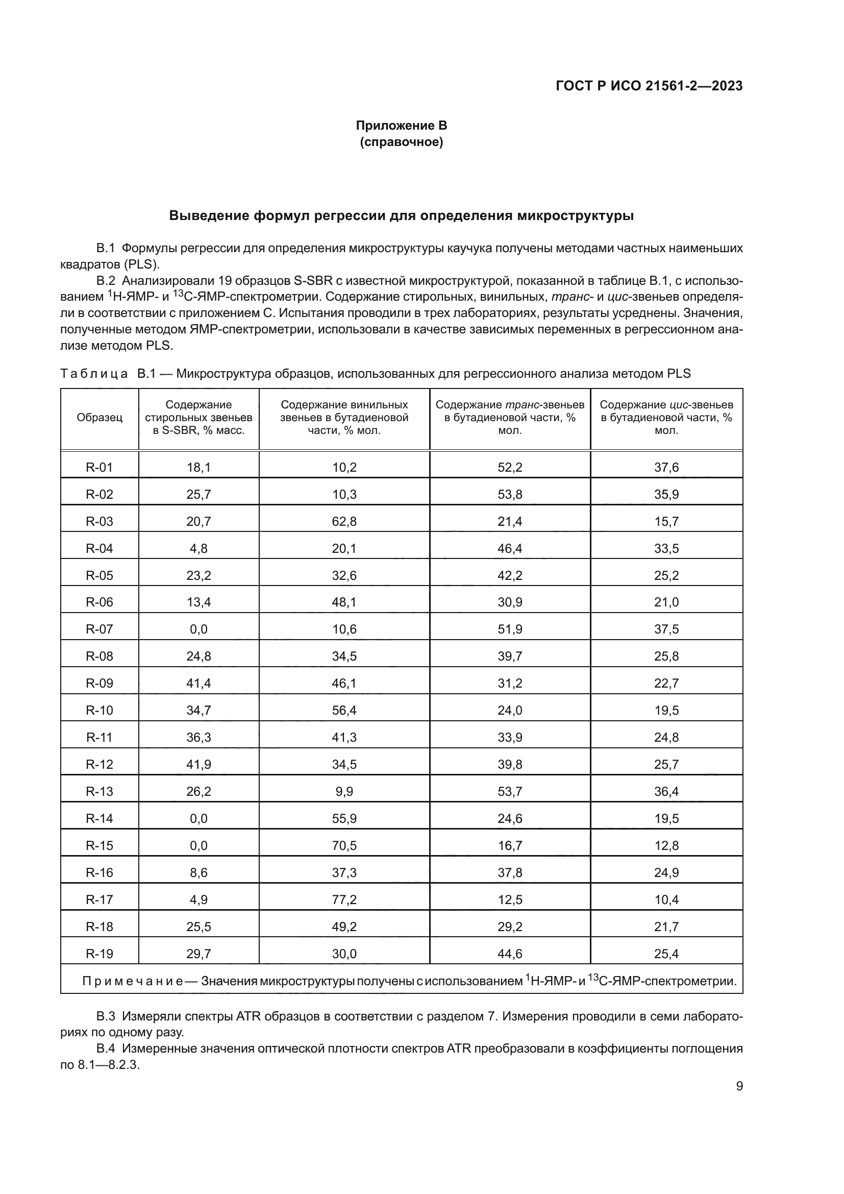 ГОСТ Р ИСО 21561-2-2023