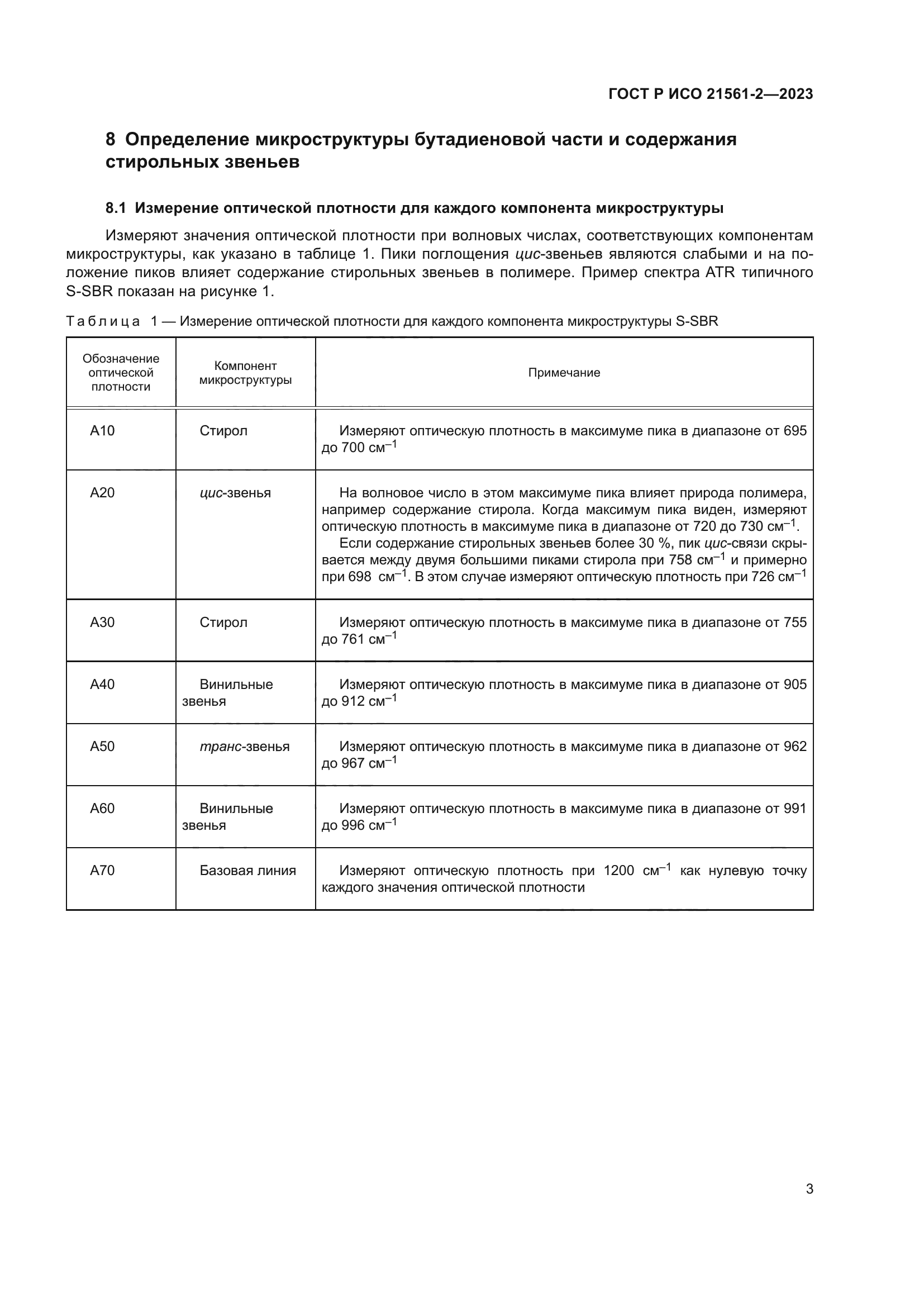 ГОСТ Р ИСО 21561-2-2023