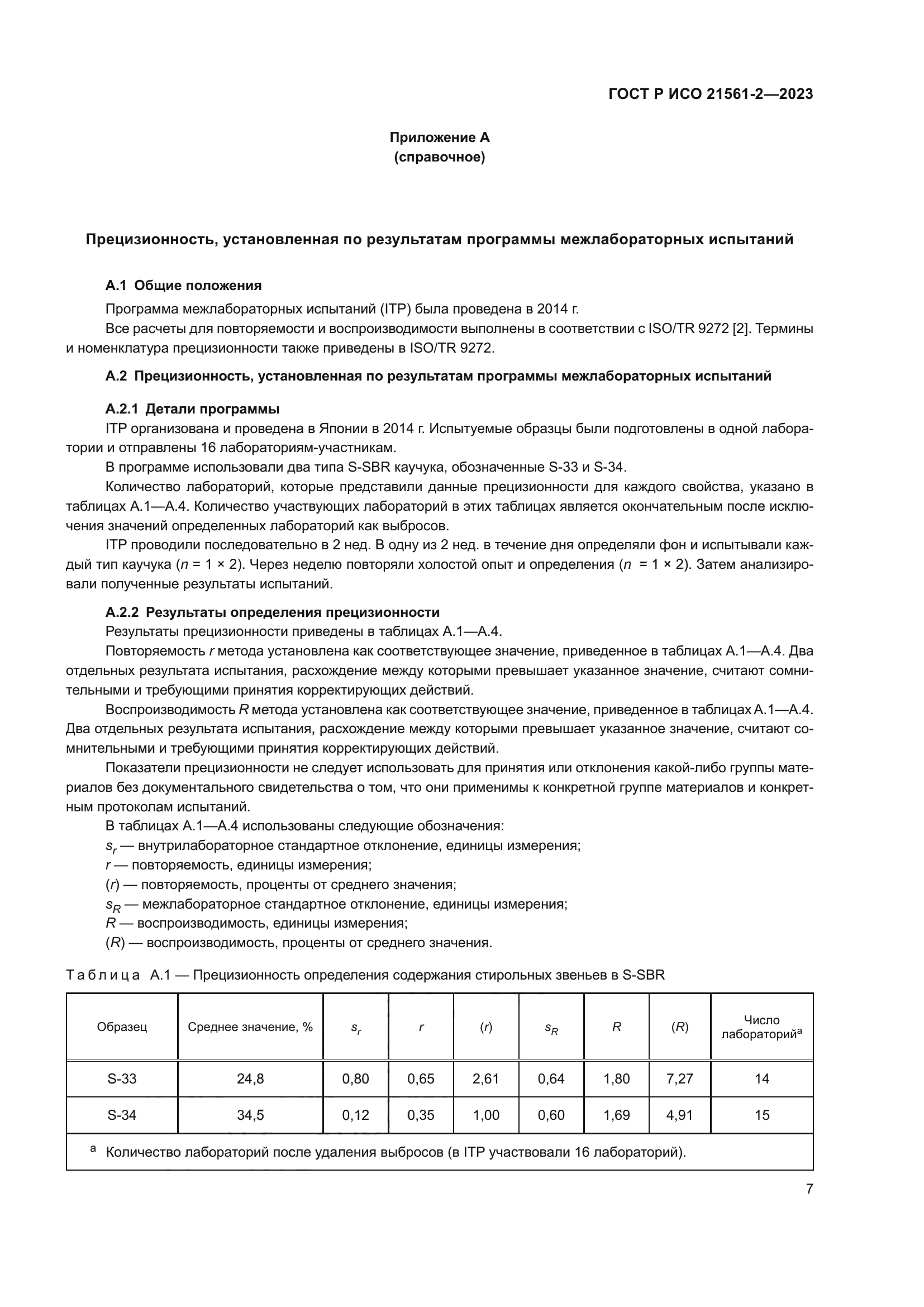 ГОСТ Р ИСО 21561-2-2023