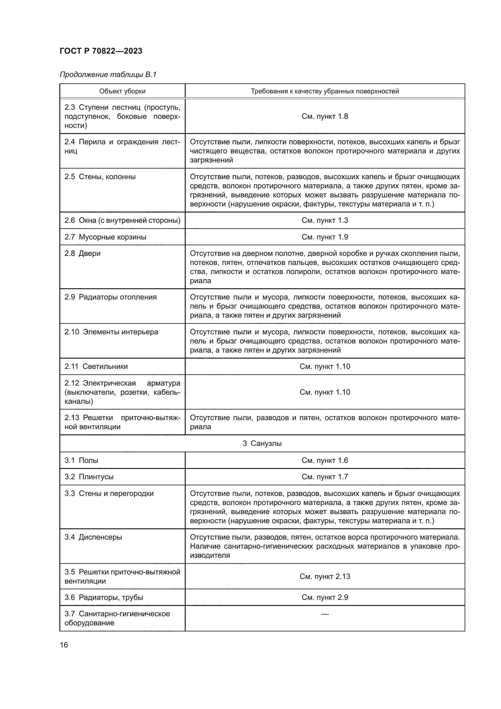 ГОСТ Р 70822-2023