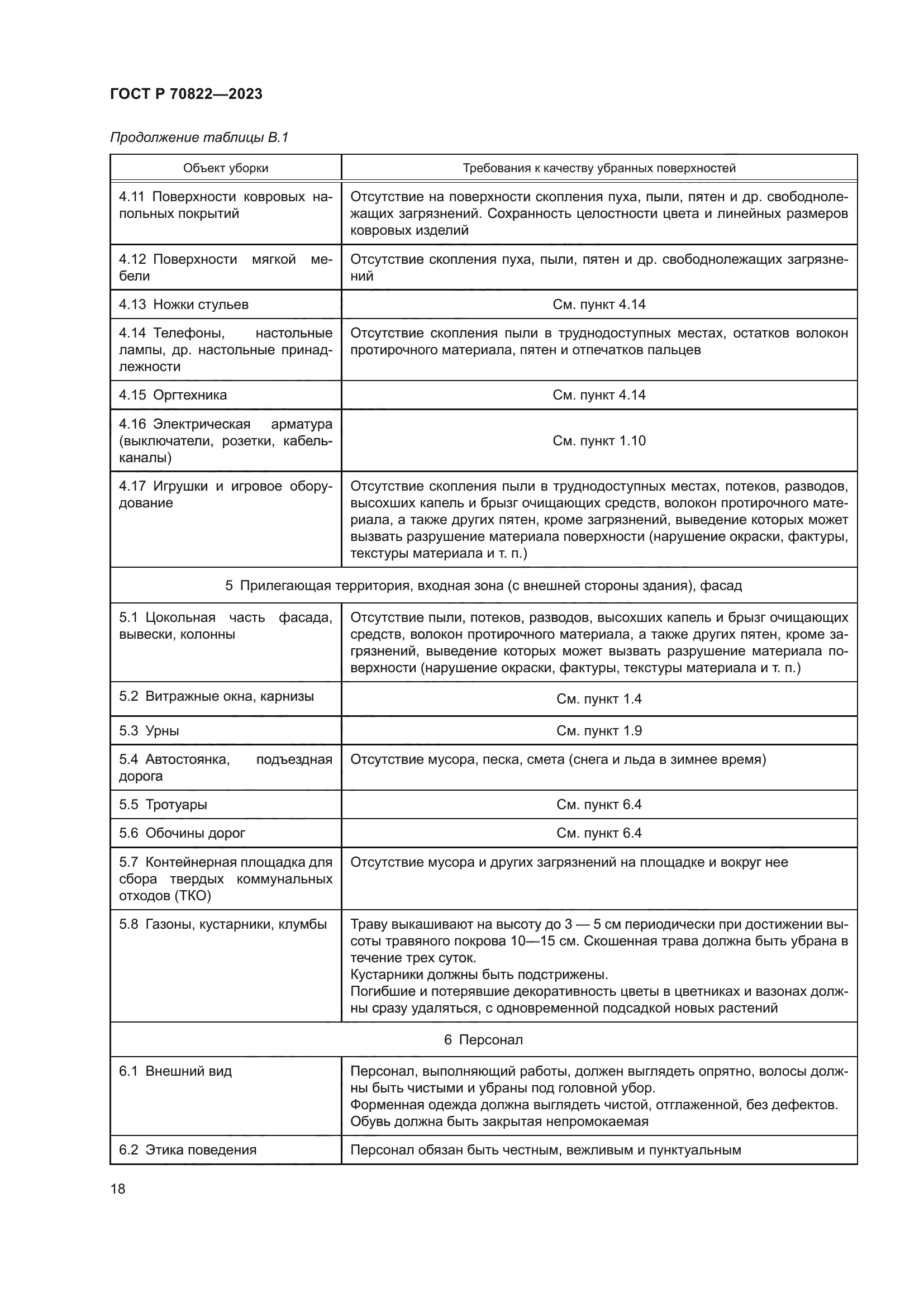 ГОСТ Р 70822-2023