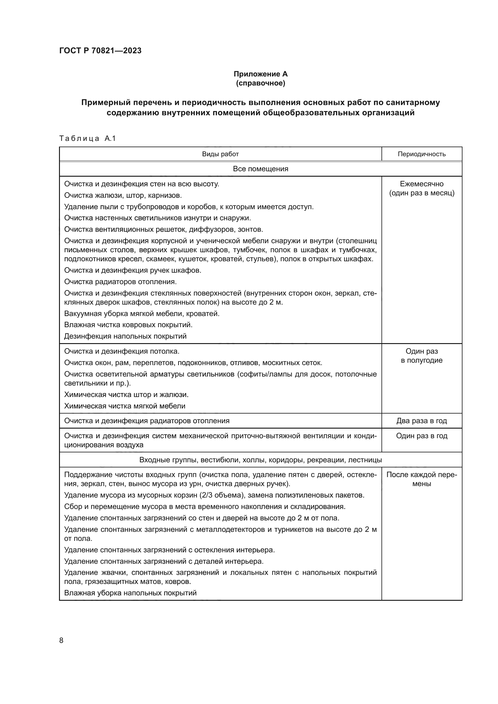 ГОСТ Р 70821-2023