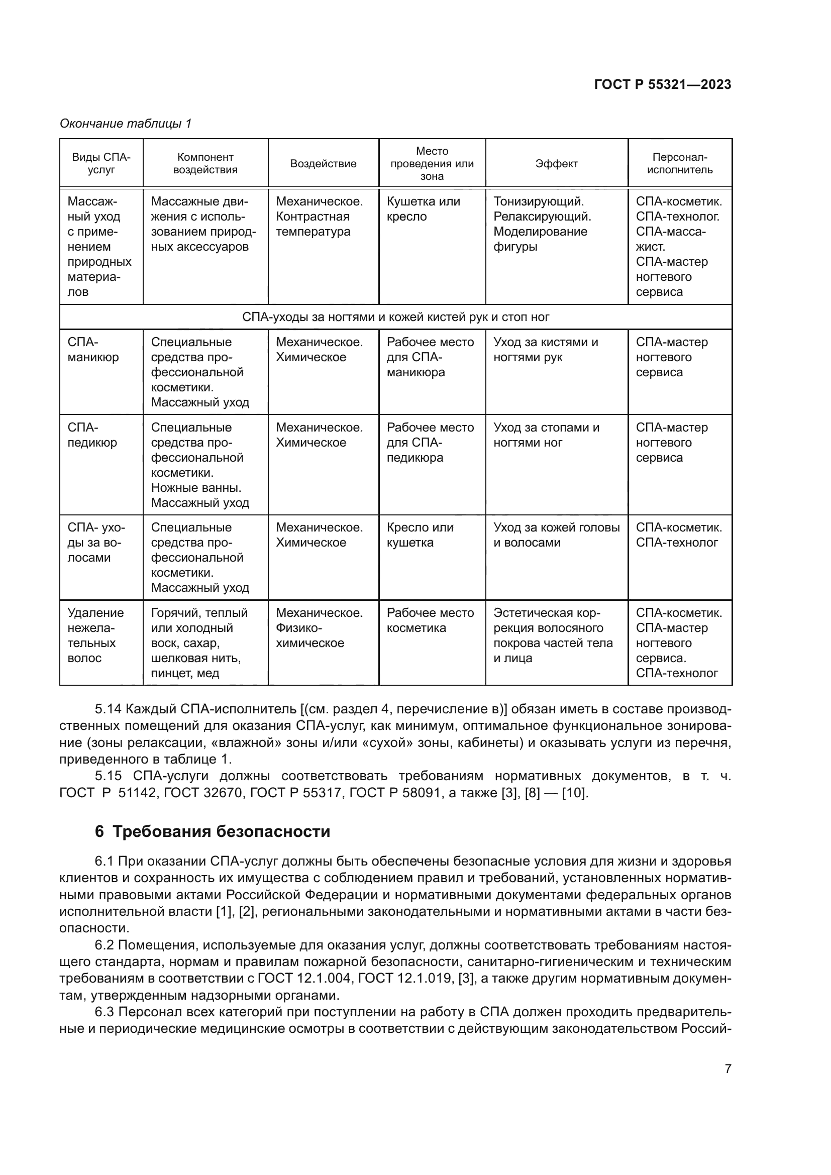 ГОСТ Р 55321-2023