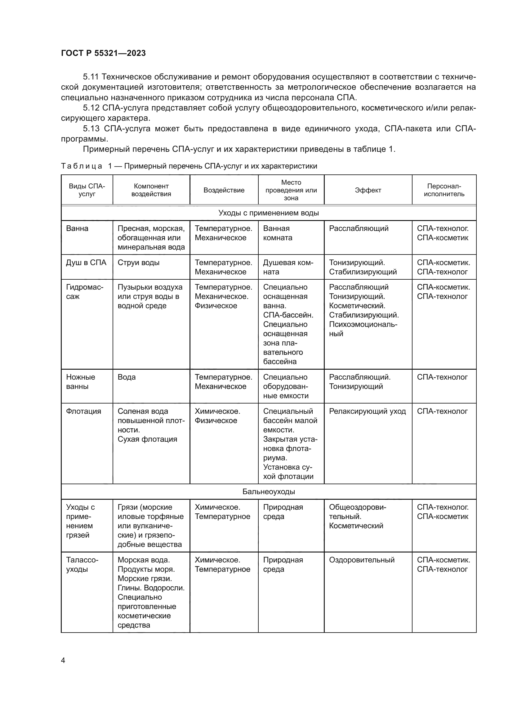 ГОСТ Р 55321-2023