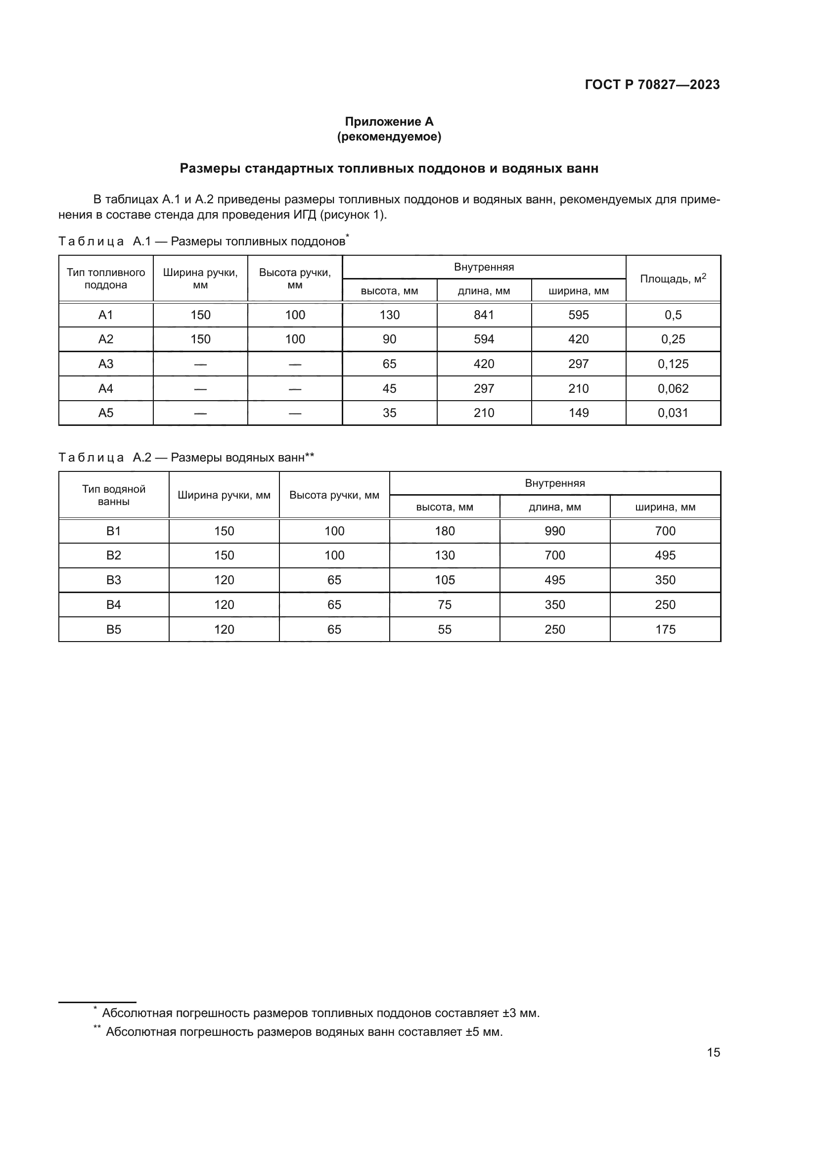 ГОСТ Р 70827-2023