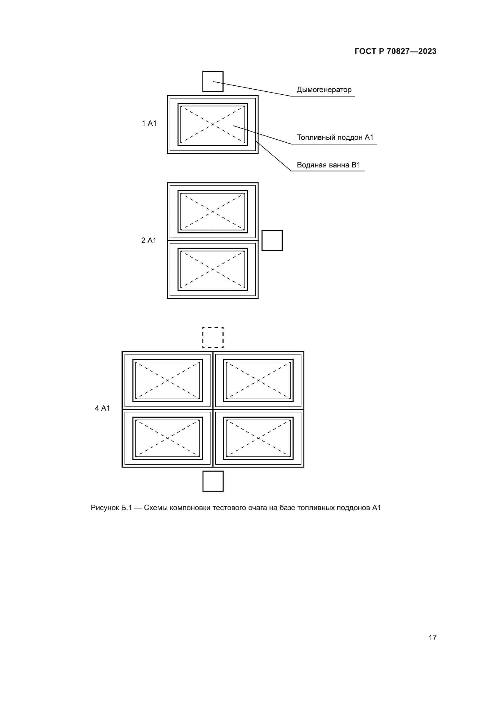 ГОСТ Р 70827-2023