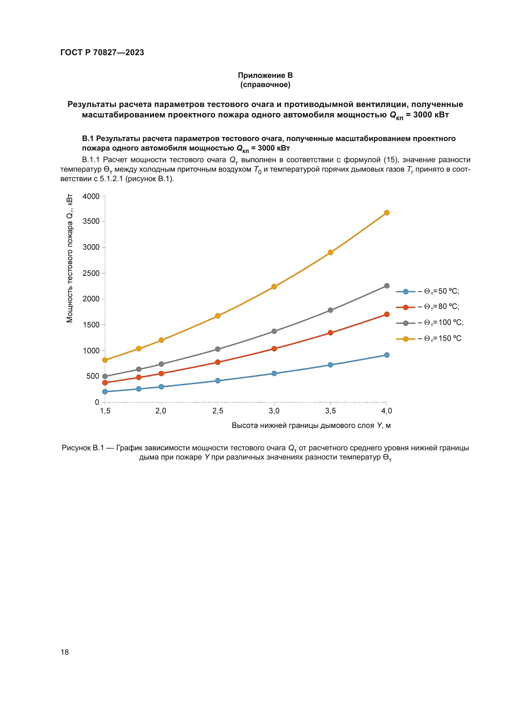 ГОСТ Р 70827-2023