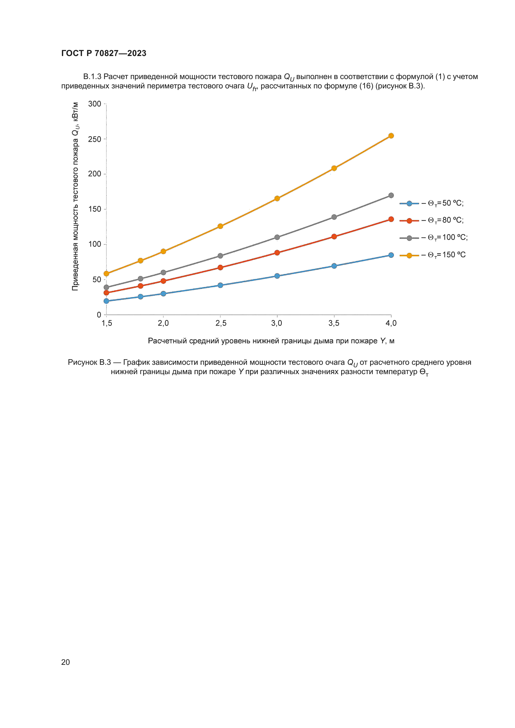 ГОСТ Р 70827-2023