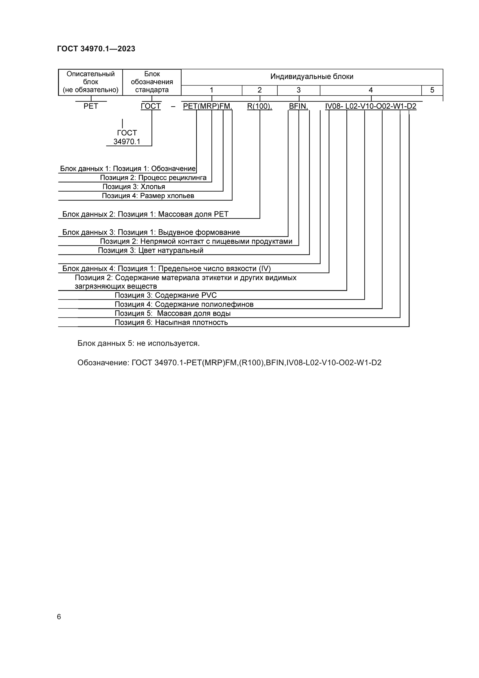 ГОСТ 34970.1-2023