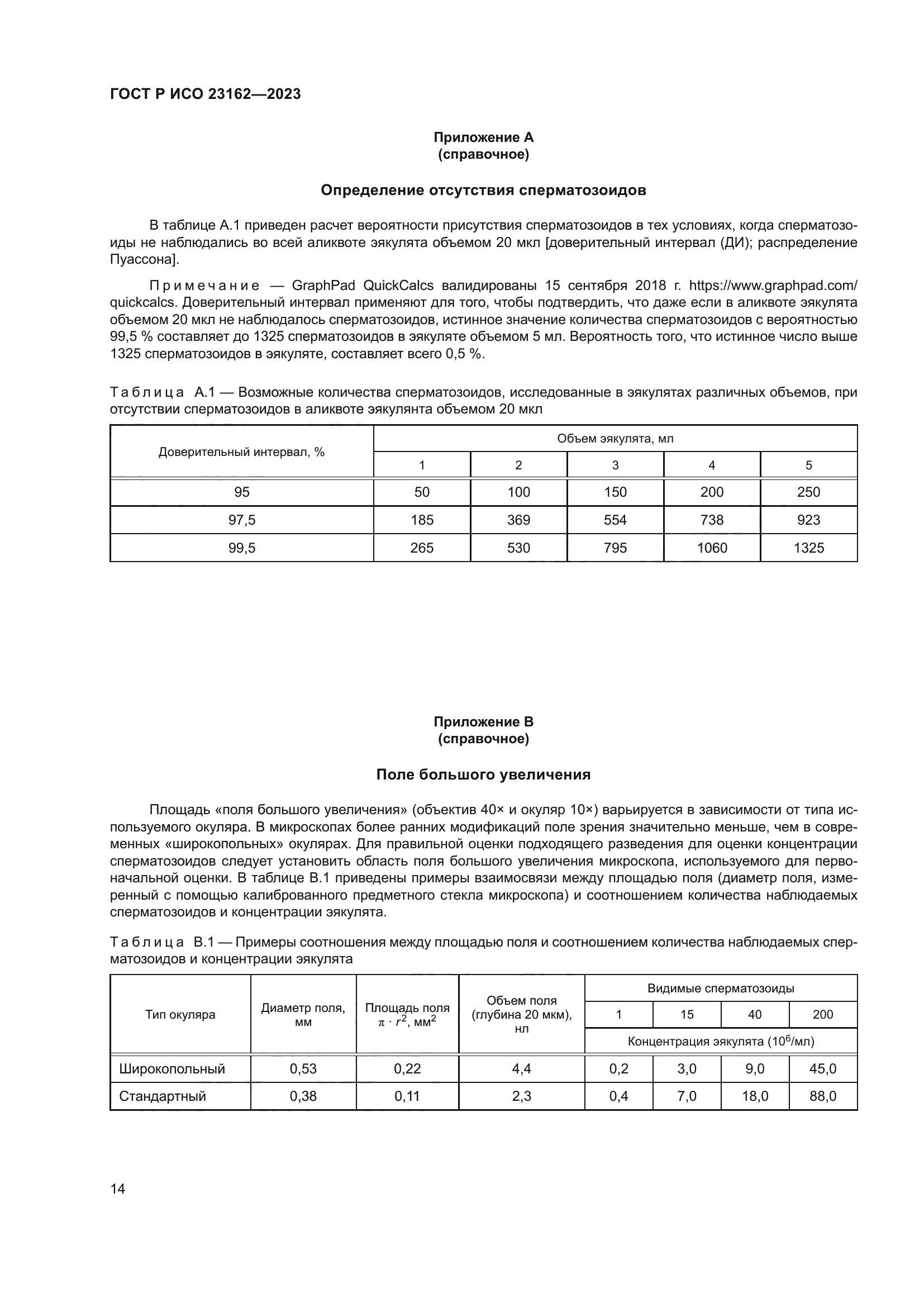 ГОСТ Р ИСО 23162-2023