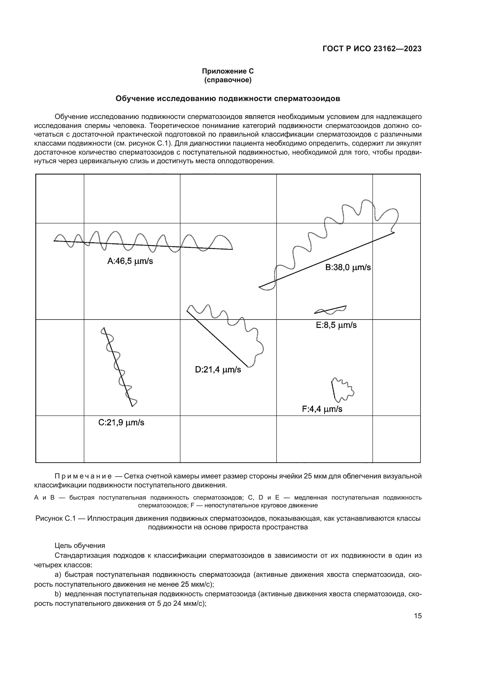 ГОСТ Р ИСО 23162-2023