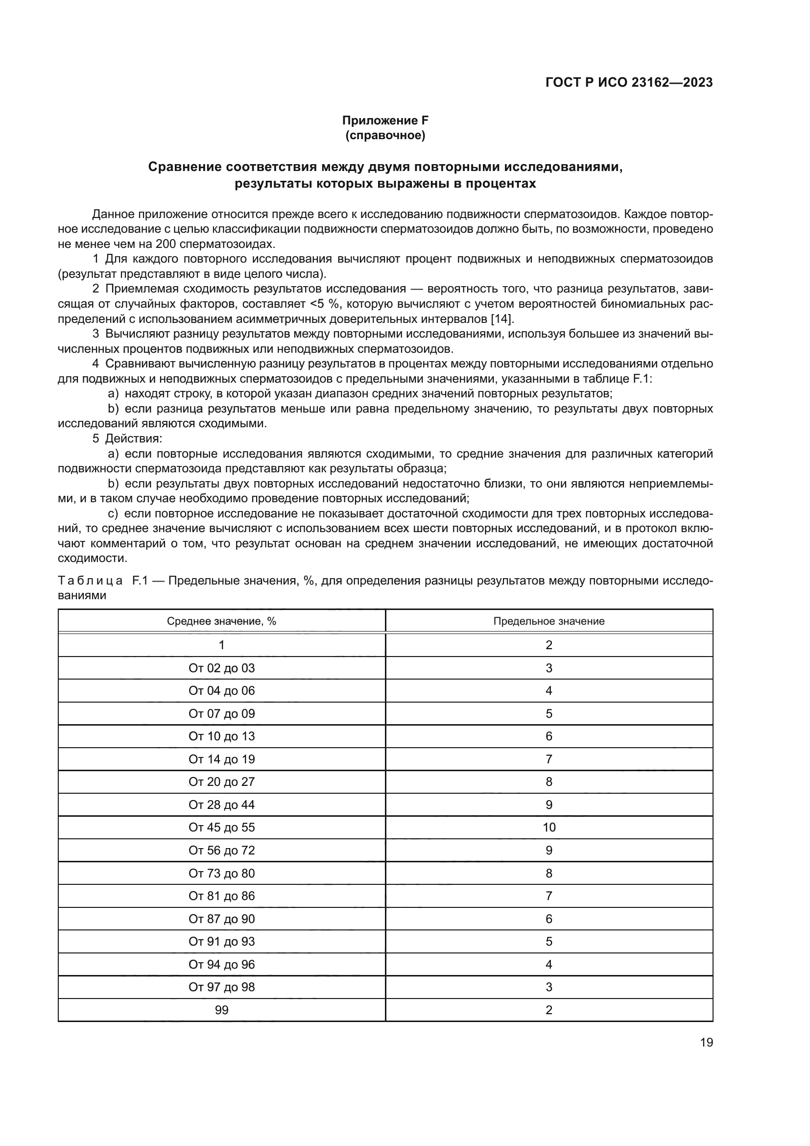 ГОСТ Р ИСО 23162-2023