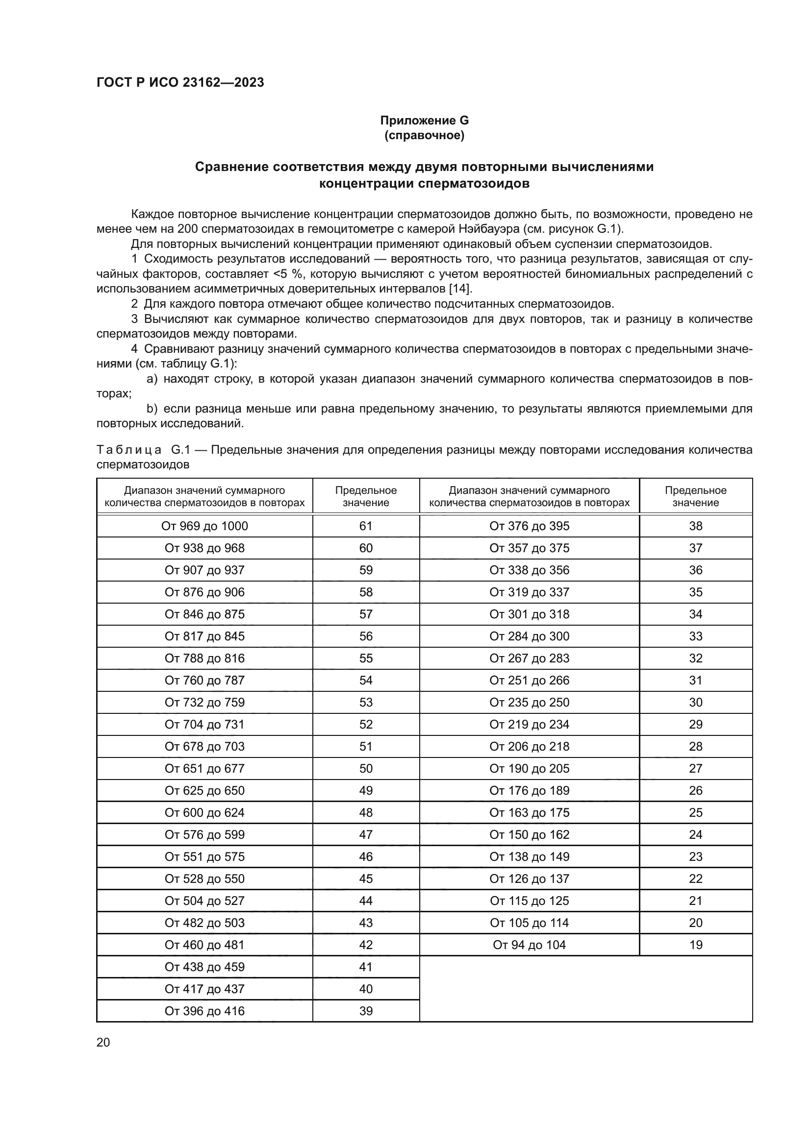 ГОСТ Р ИСО 23162-2023