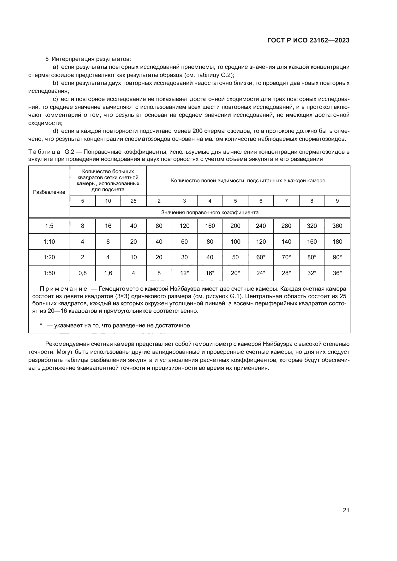 ГОСТ Р ИСО 23162-2023