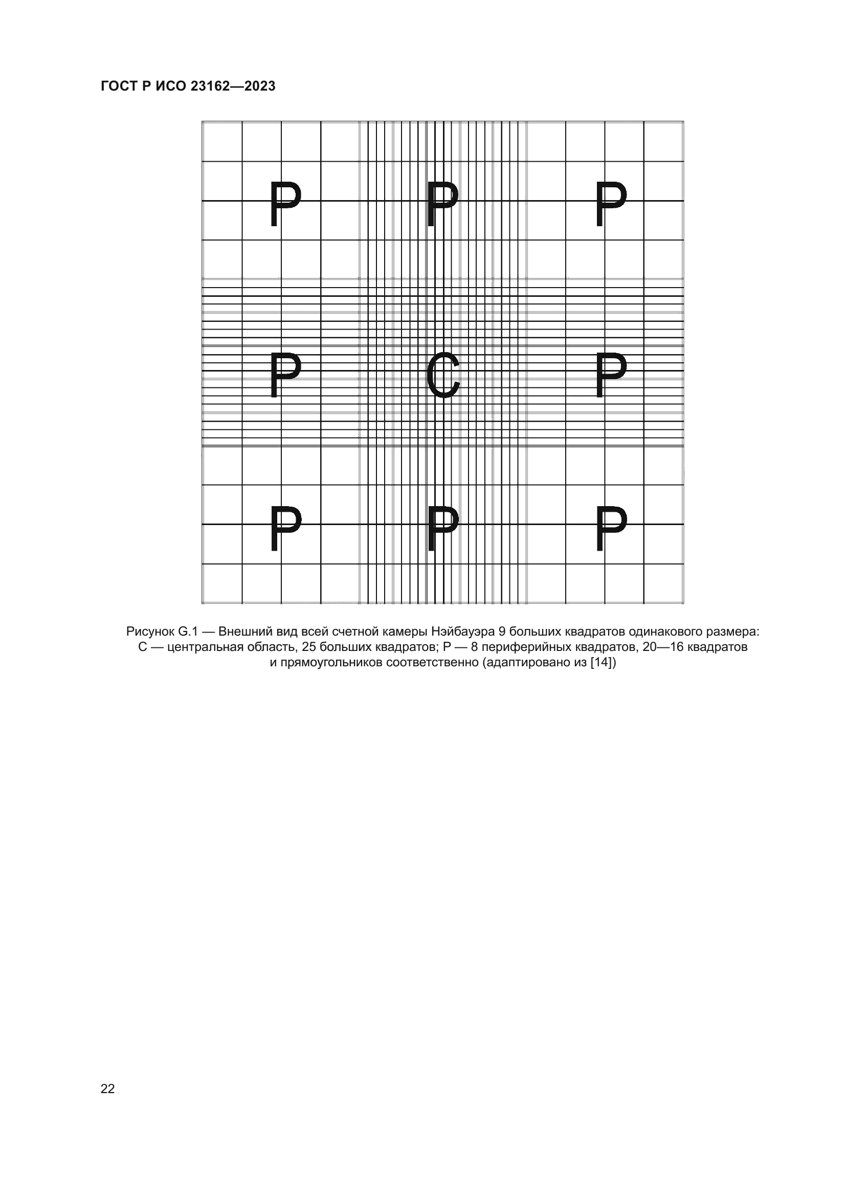 ГОСТ Р ИСО 23162-2023