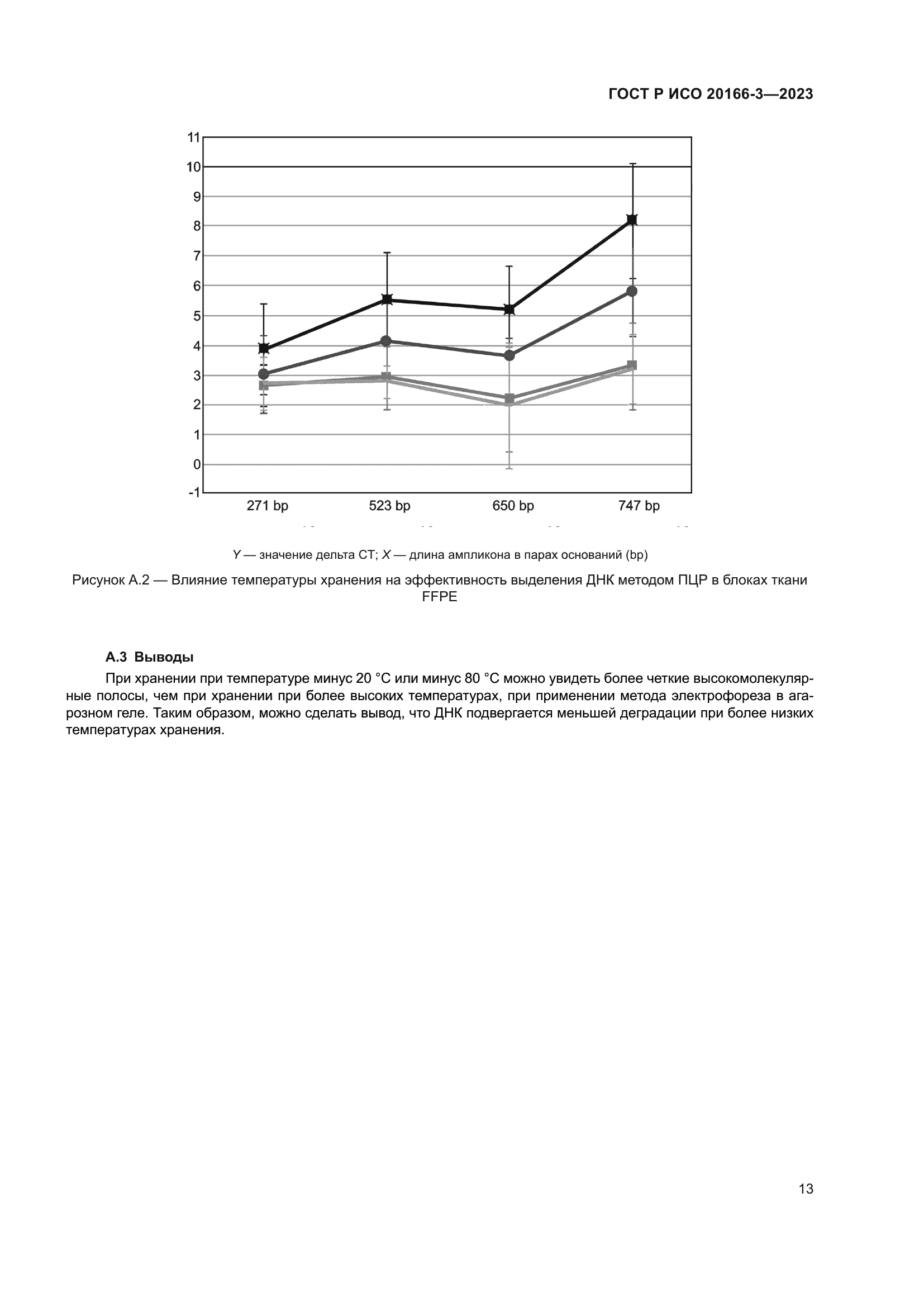 ГОСТ Р ИСО 20166-3-2023